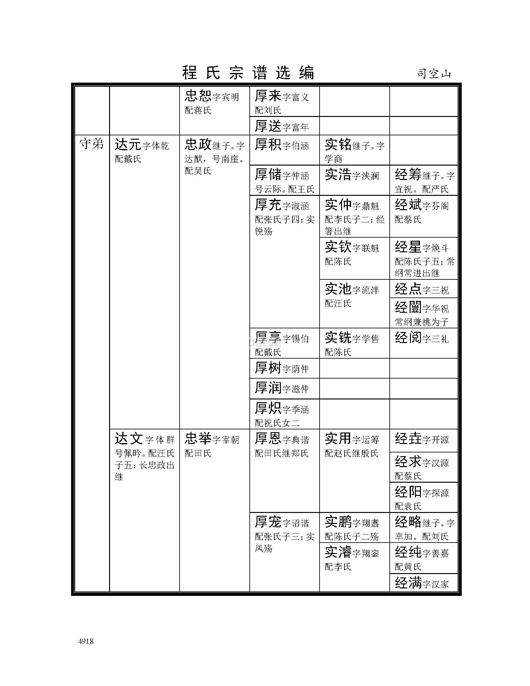 司空山支系 (112).jpg