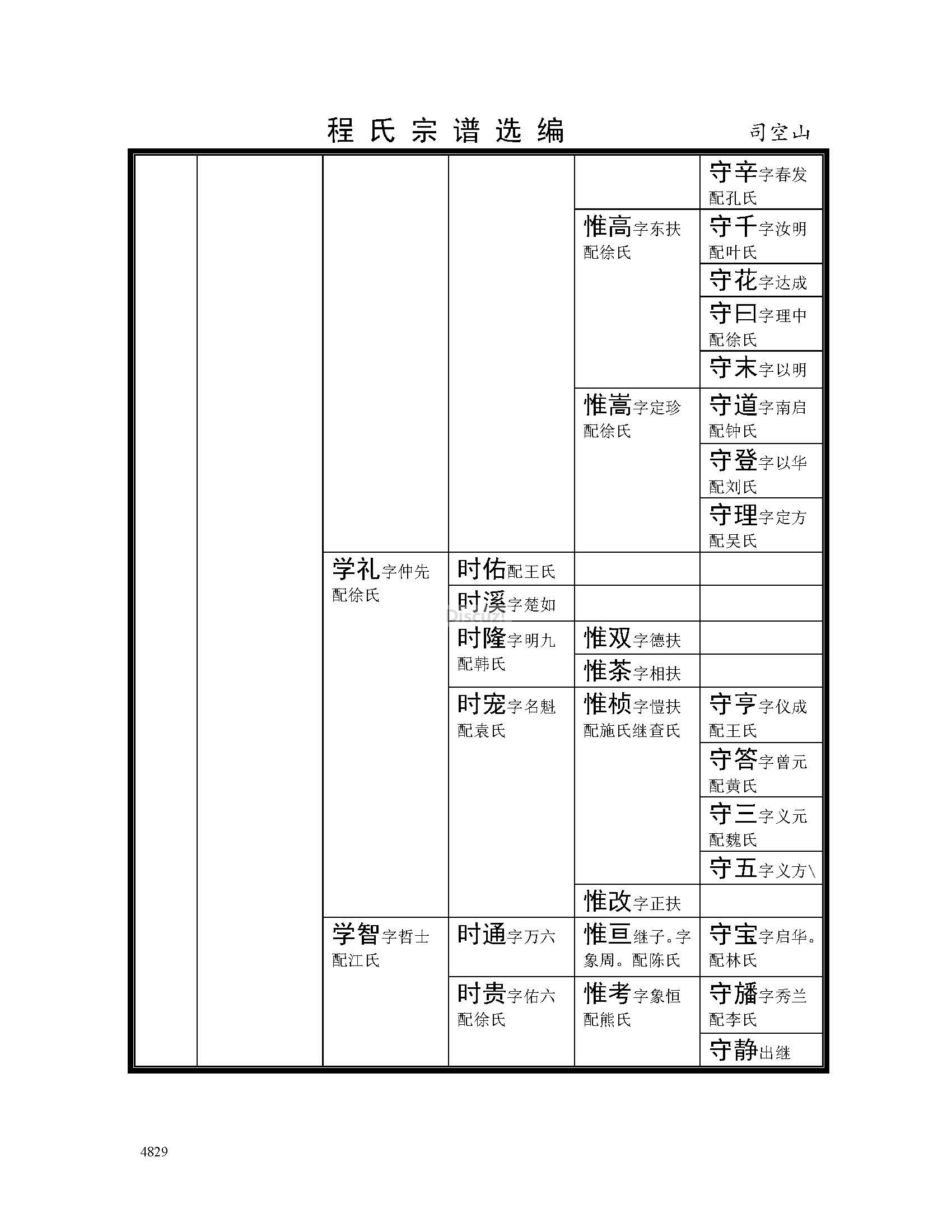 司空山支系 (23).jpg