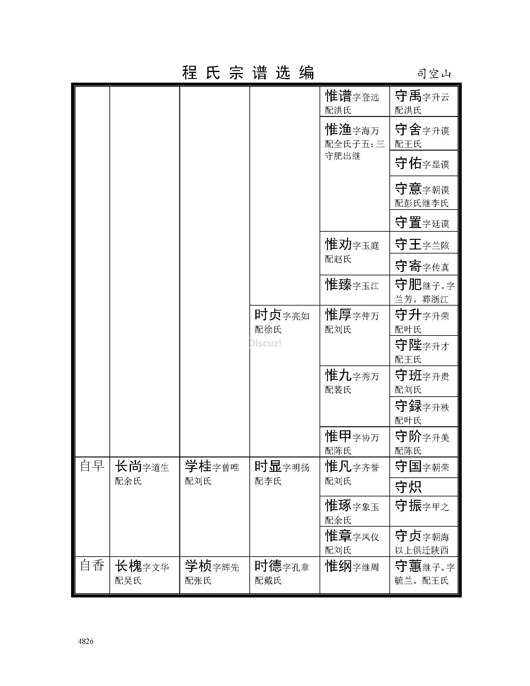司空山支系 (20).jpg