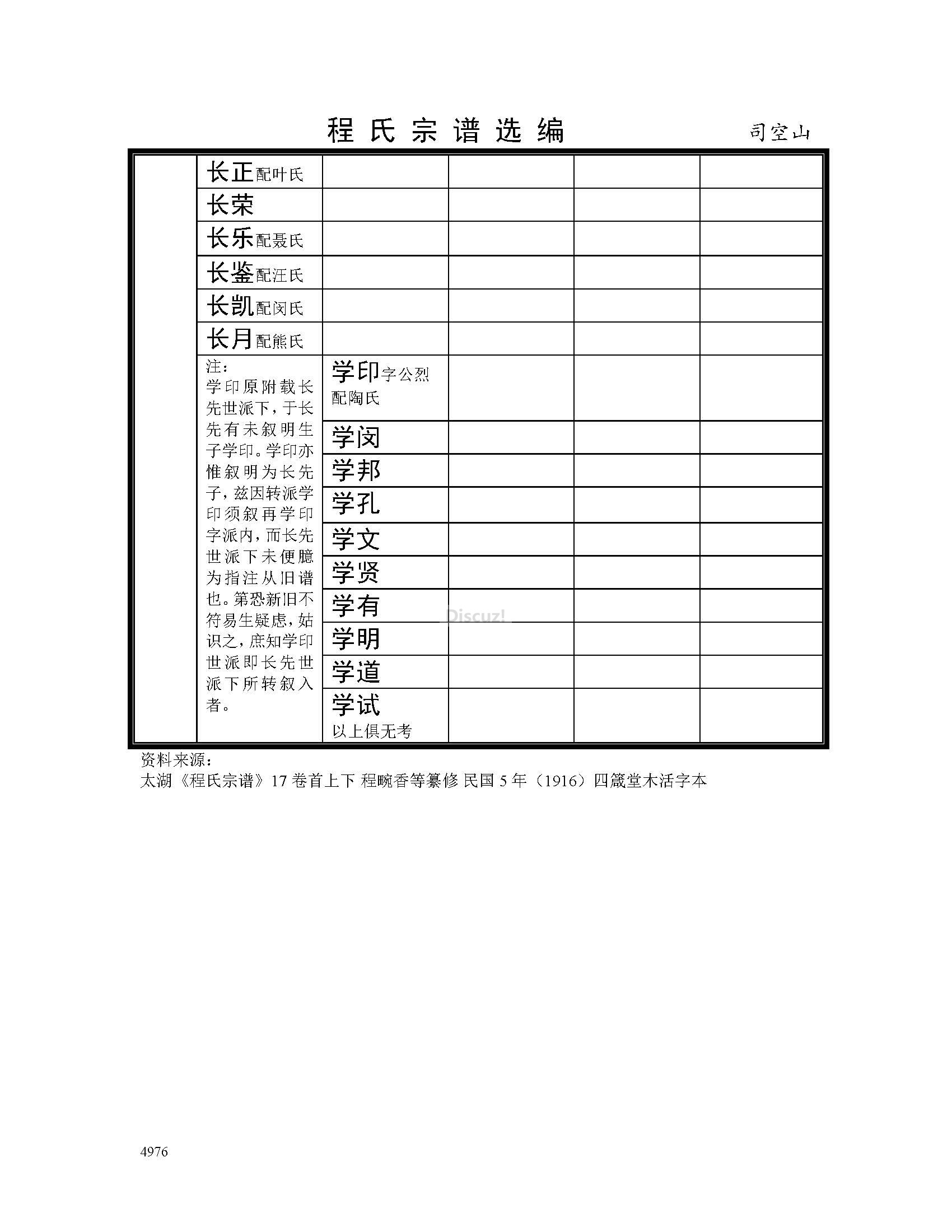 司空山支系 (170).jpg