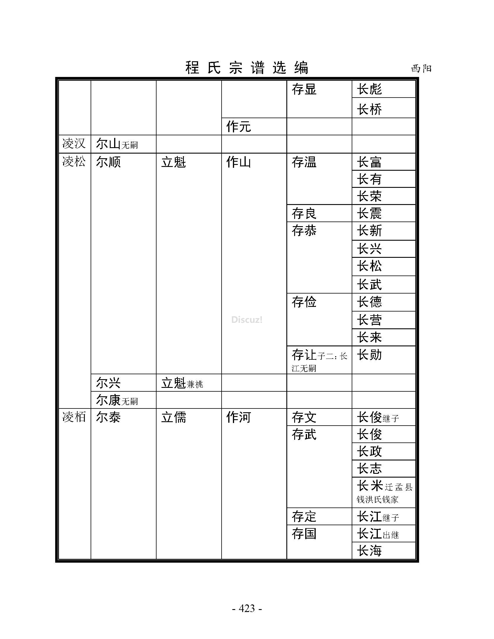 焦作博爱西阳支系  (52).jpg