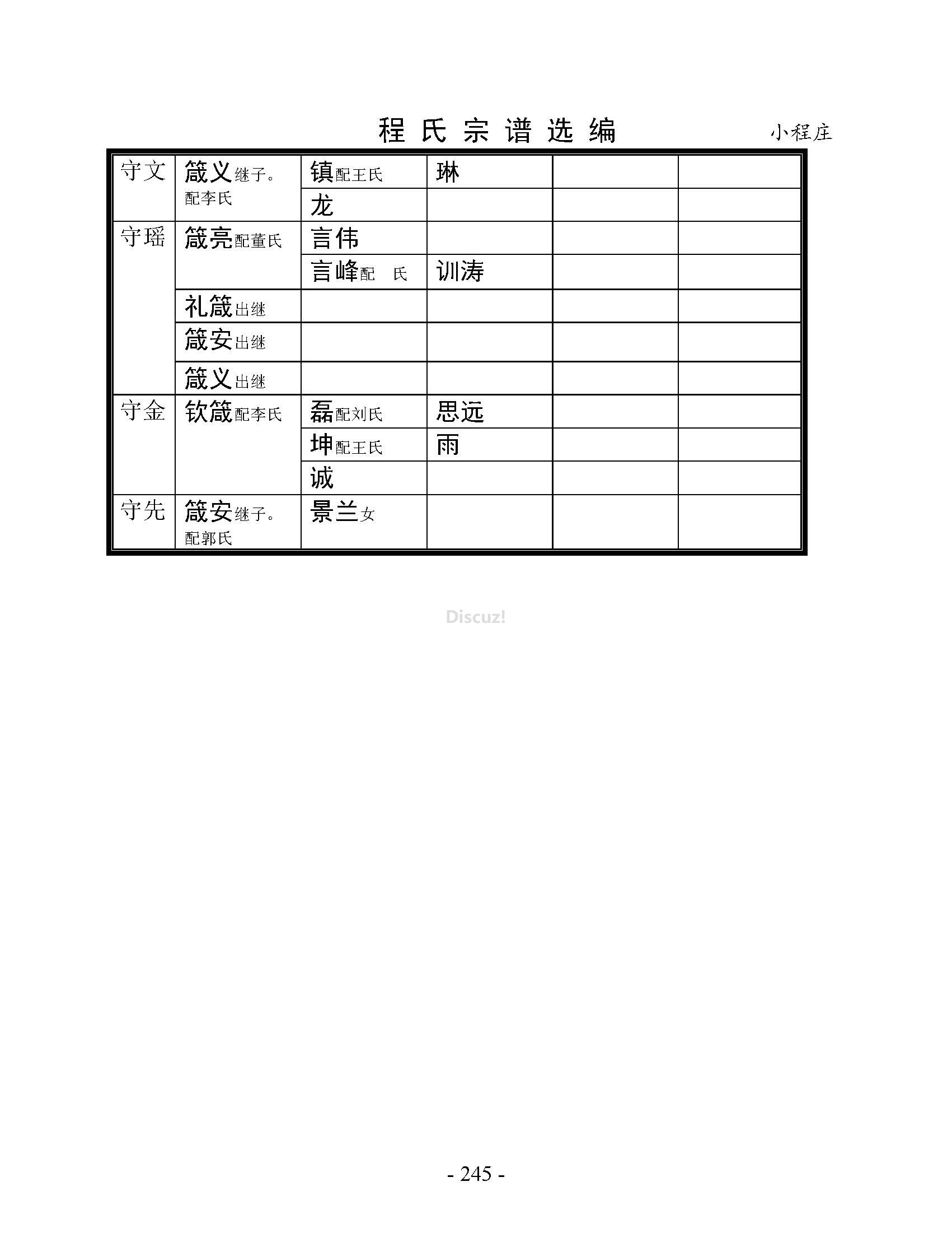 小程庄支系 (3).jpg