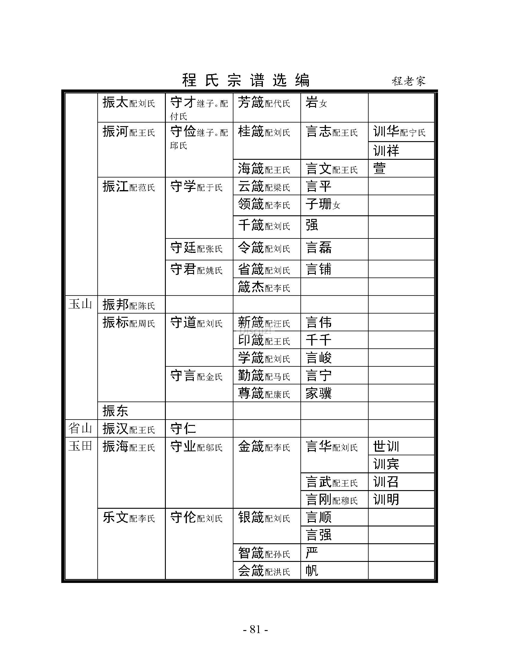 程老家支系 (9).jpg