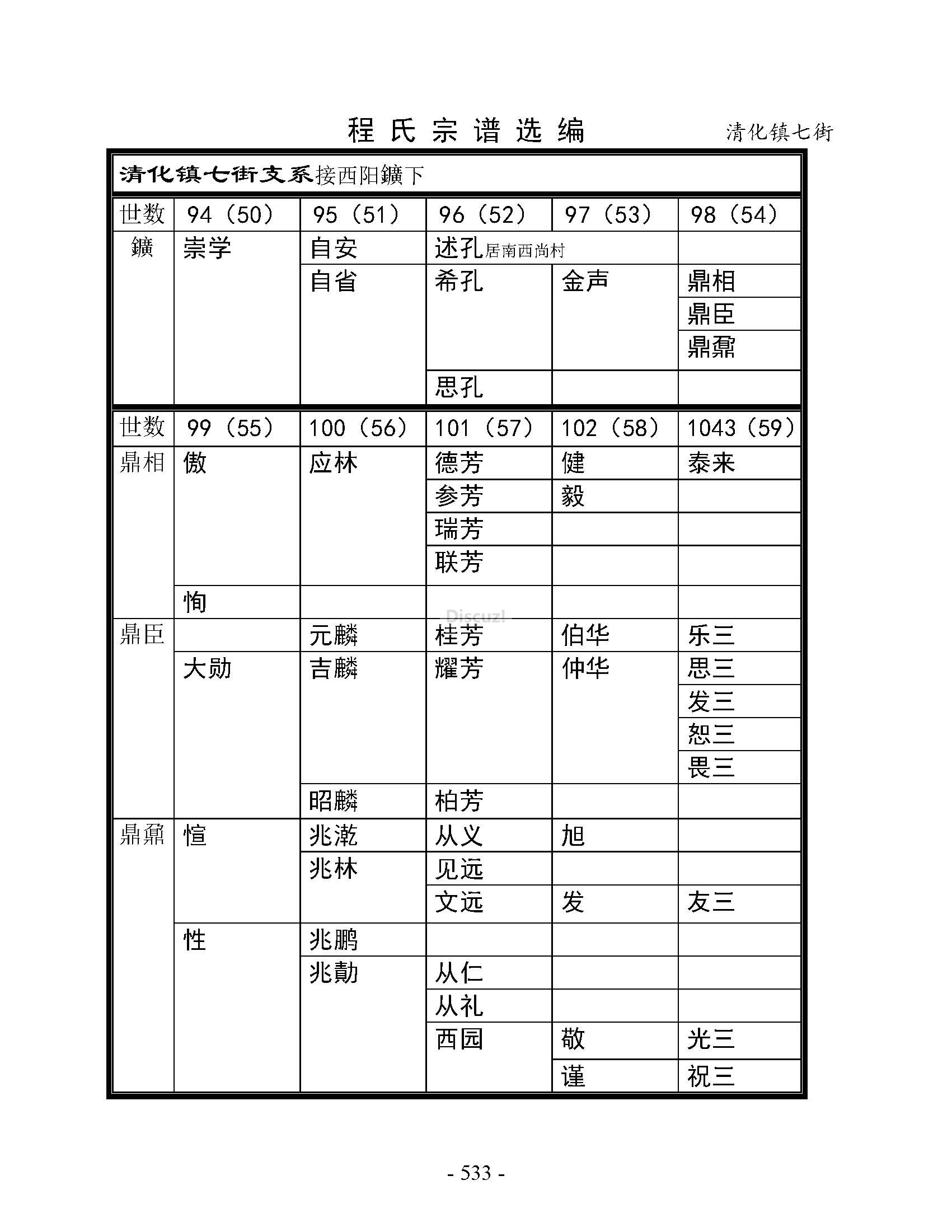 清化镇七街支系 (1).jpg