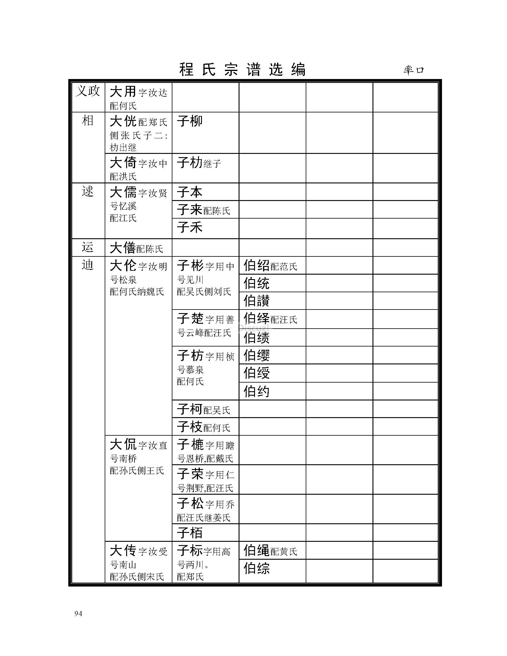 率口支系 (86).jpg