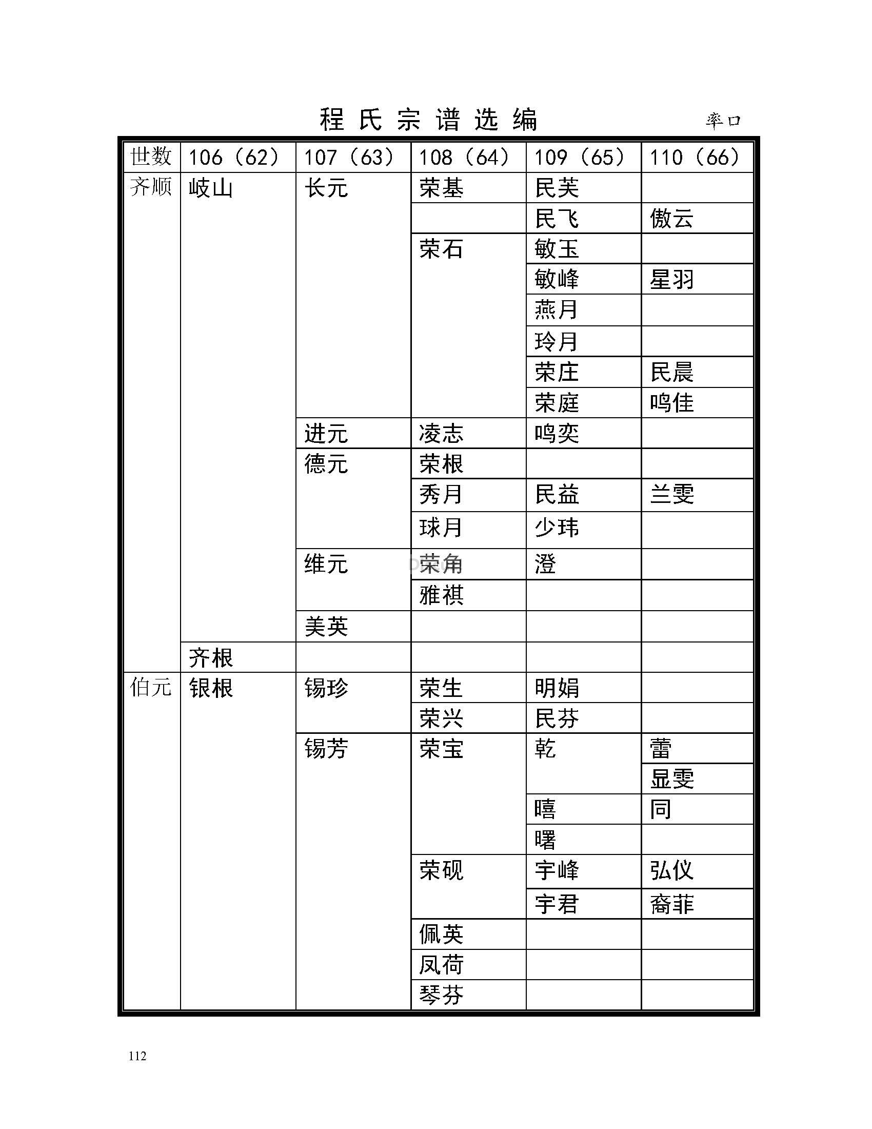 率口支系 (104).jpg