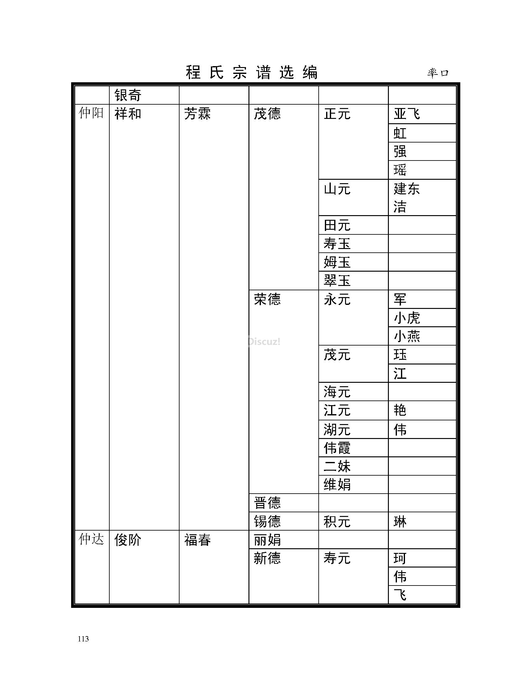 率口支系 (105).jpg