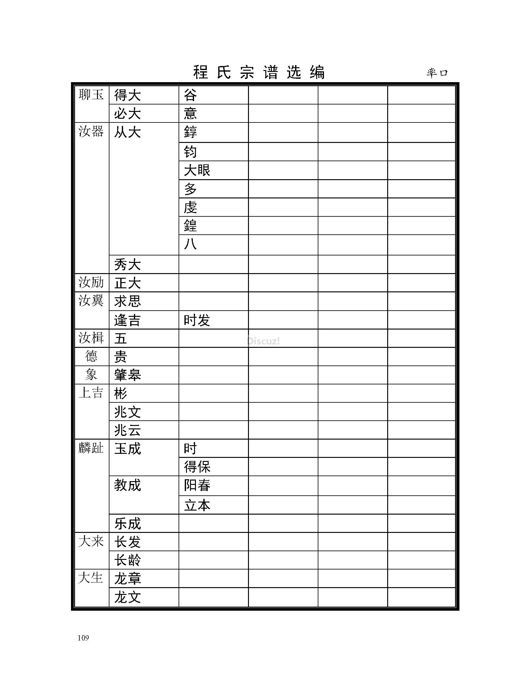 率口支系 (101).jpg