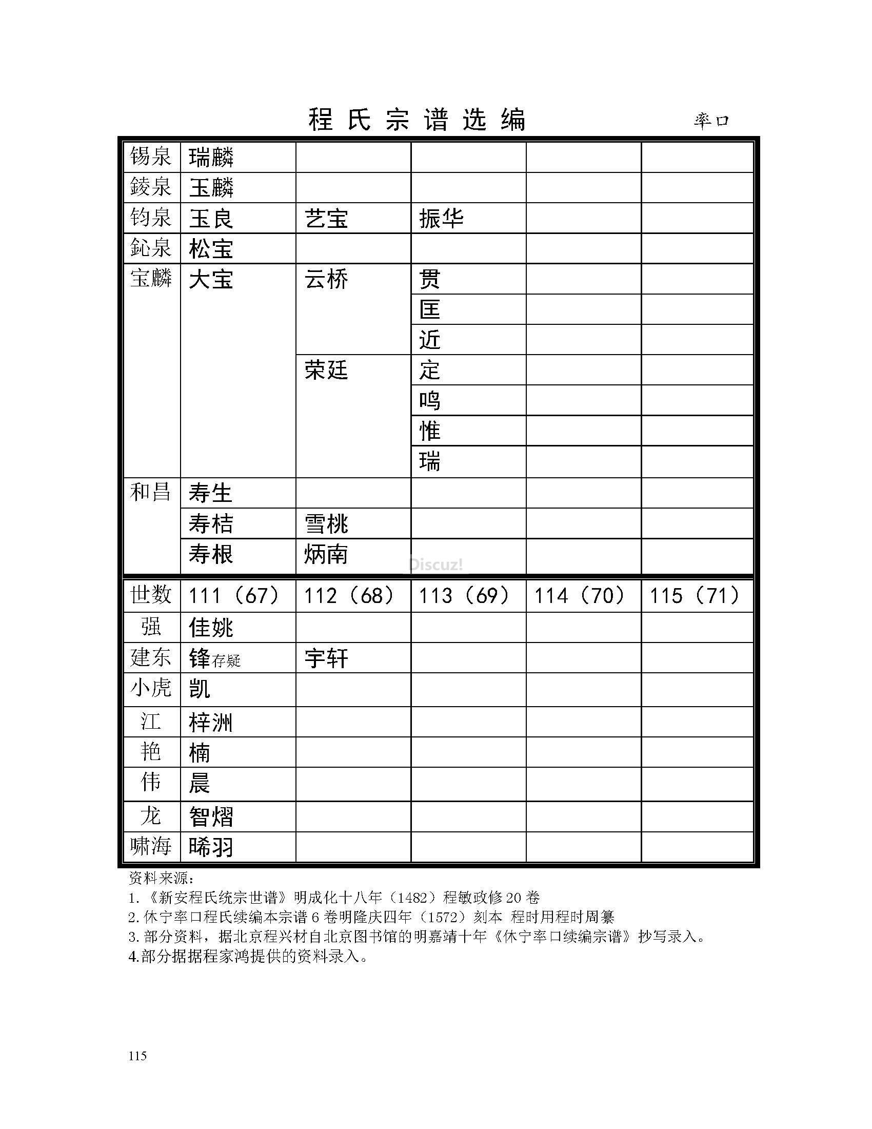 率口支系 (107).jpg