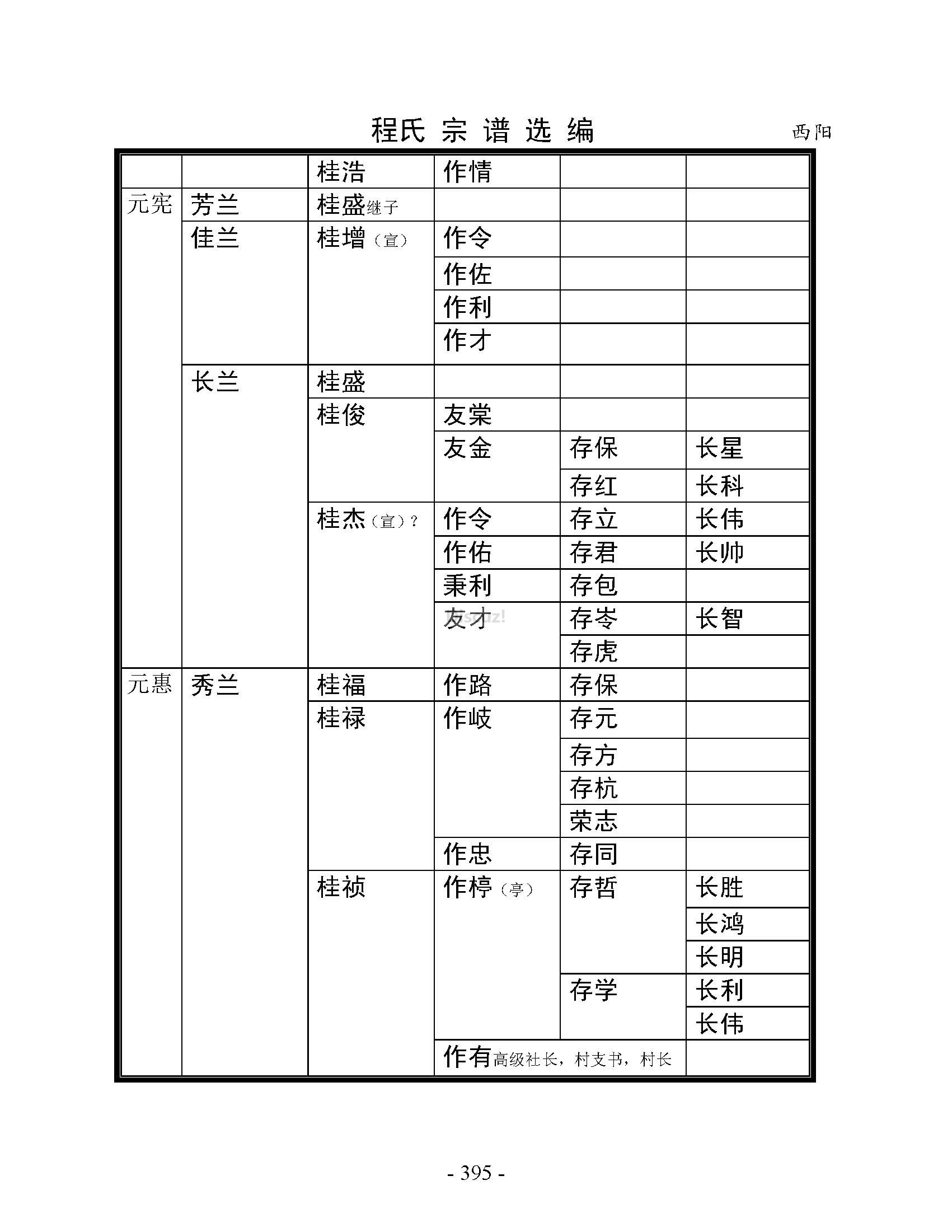 焦作博爱西阳支系  (24).jpg