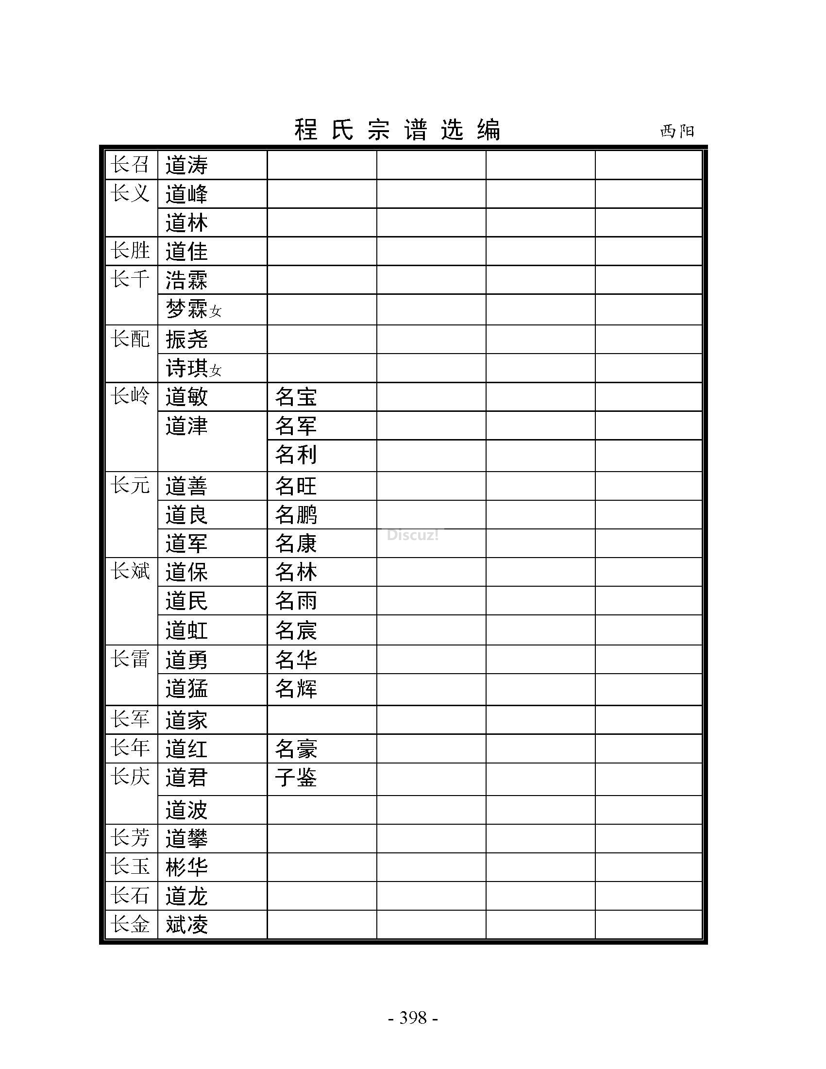 焦作博爱西阳支系  (27).jpg