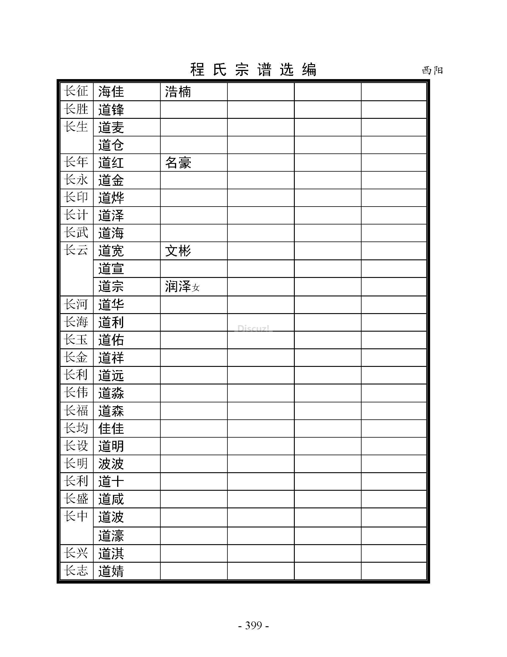 焦作博爱西阳支系  (28).jpg