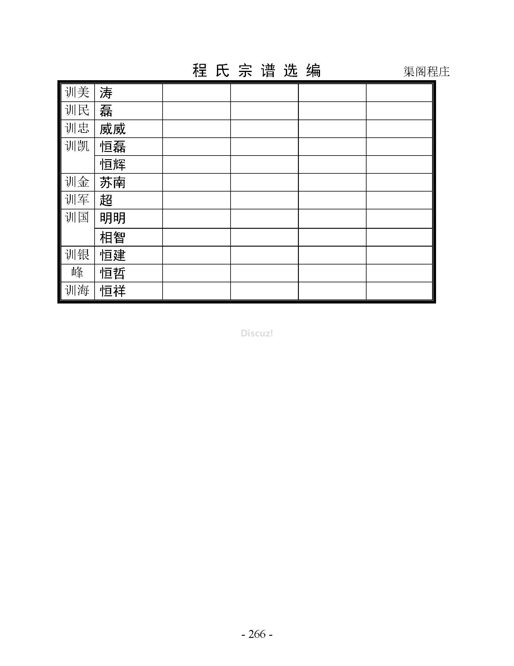 两阁程庄支系 (12).jpg
