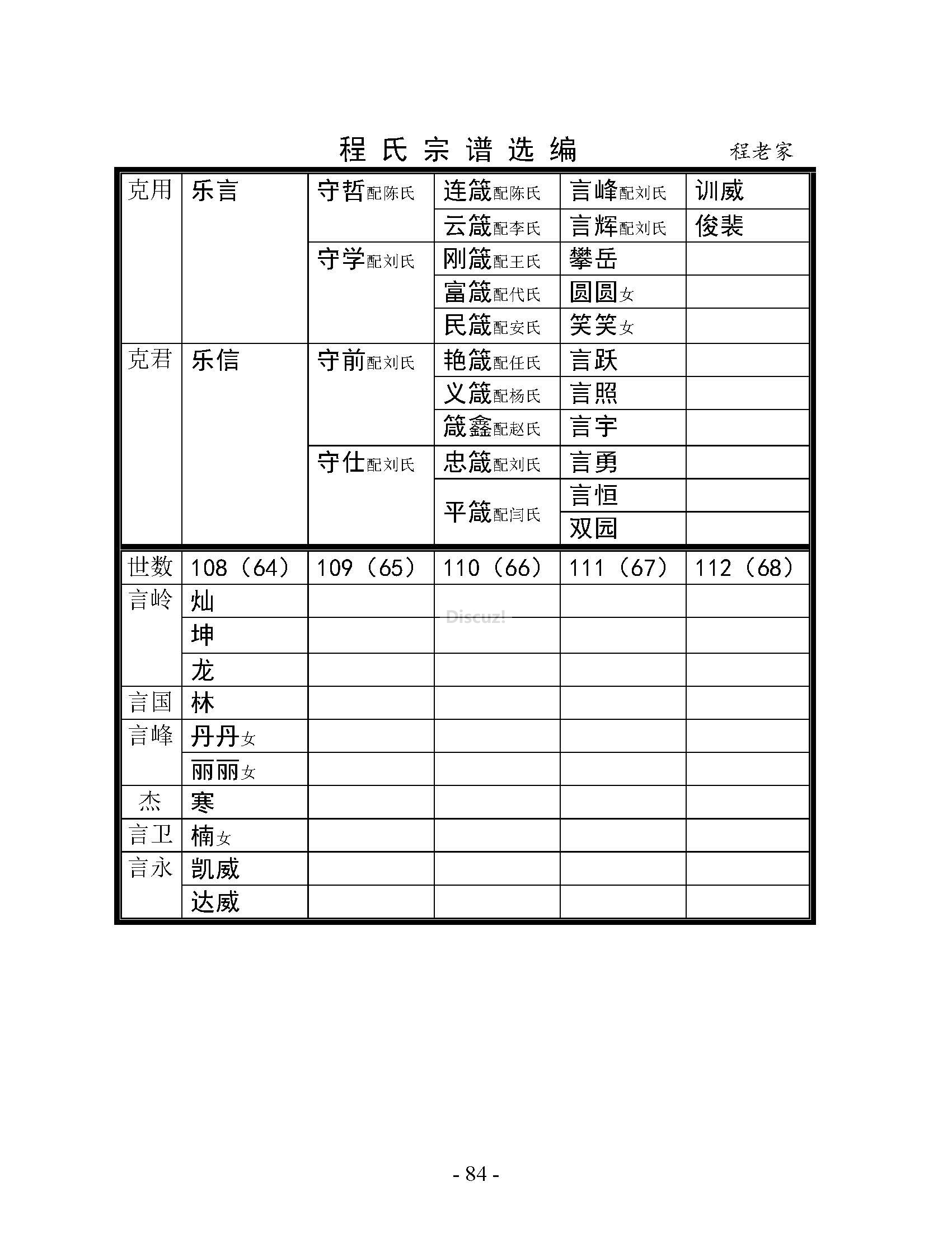 程老家支系 (12).jpg