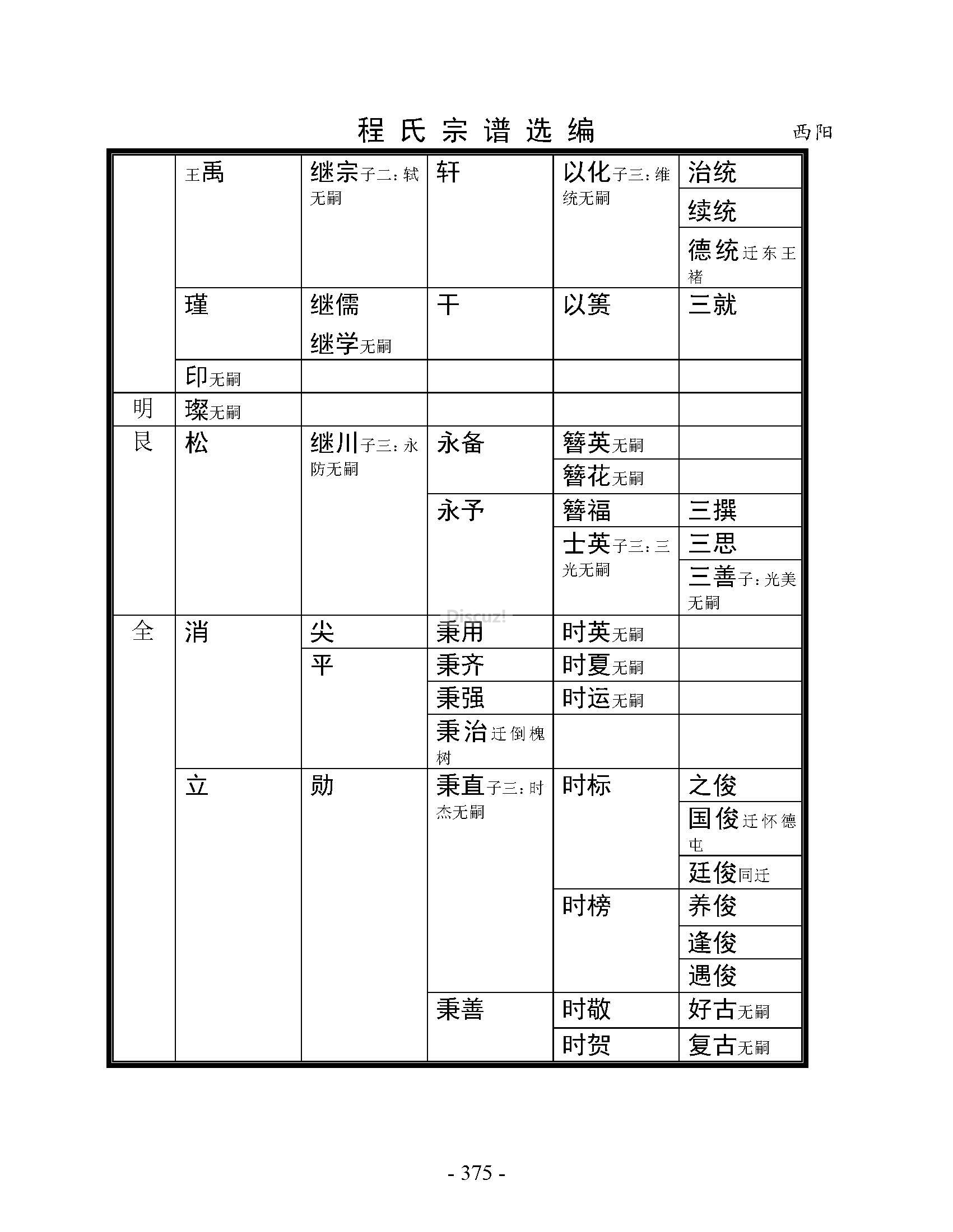 焦作博爱西阳支系  (4).jpg