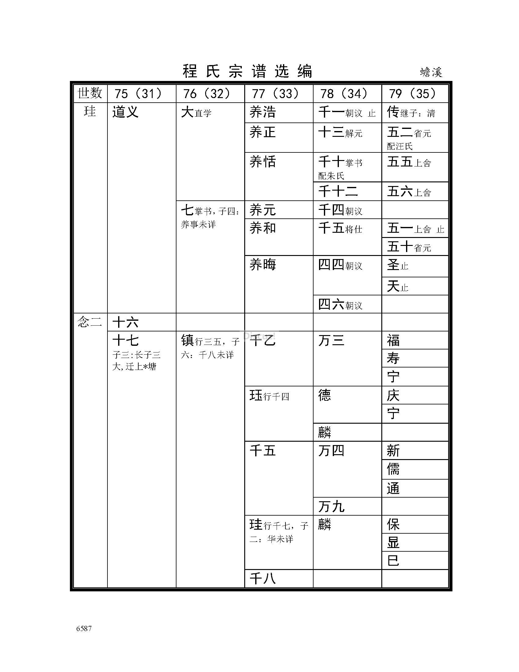 蟾溪支系 (2).jpg