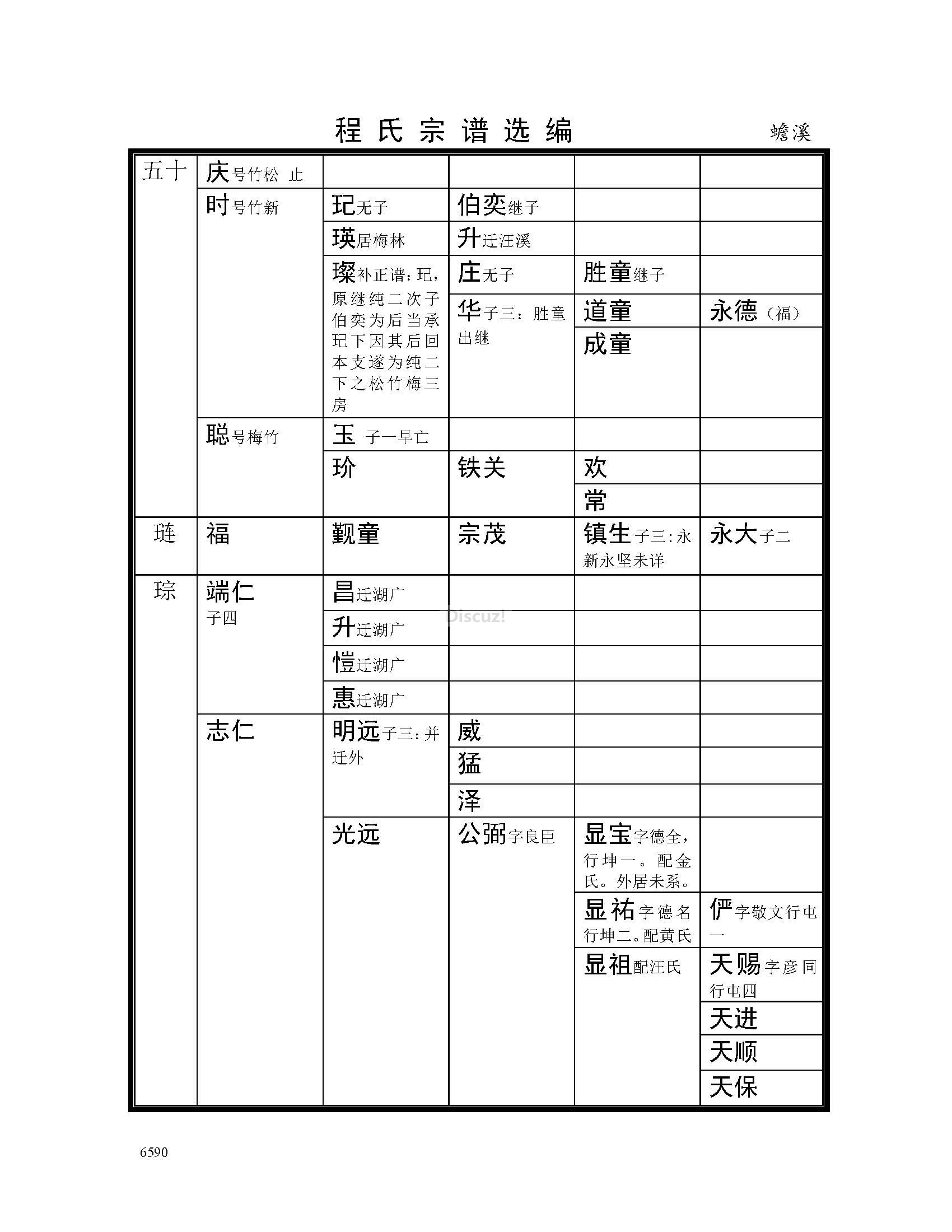 蟾溪支系 (5).jpg
