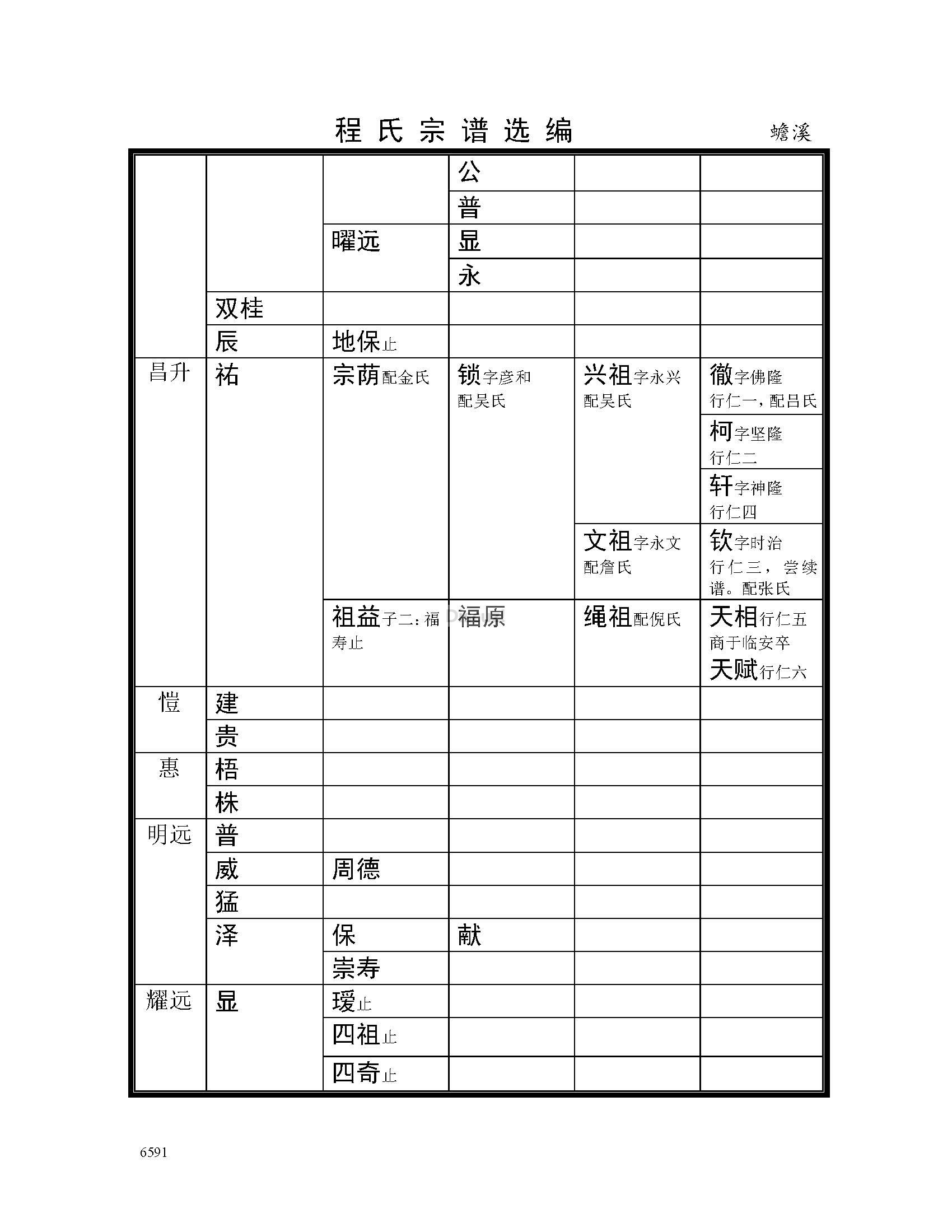 蟾溪支系 (6).jpg