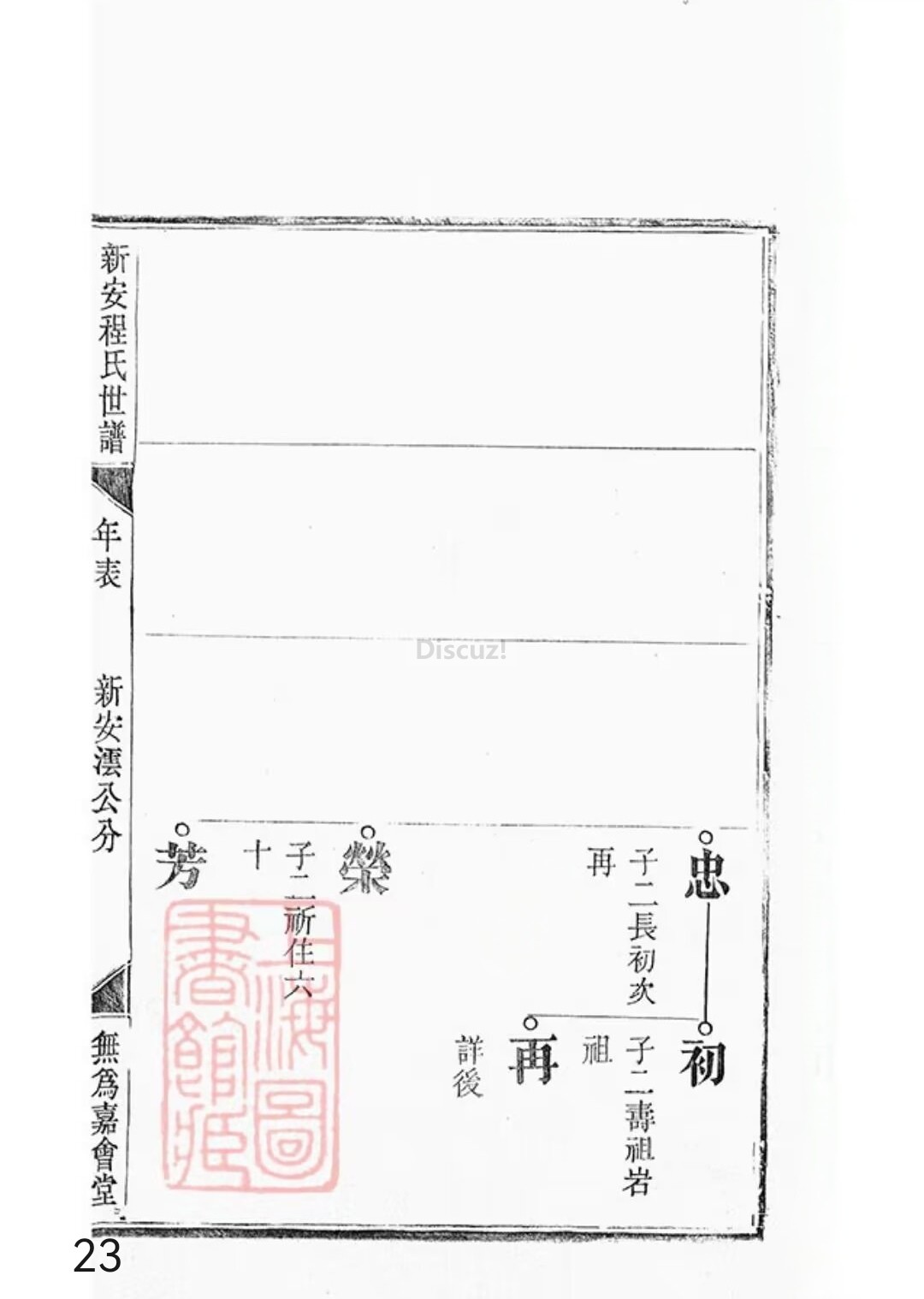 新安程氏世谱年表卷 十 一   第23页.jpg