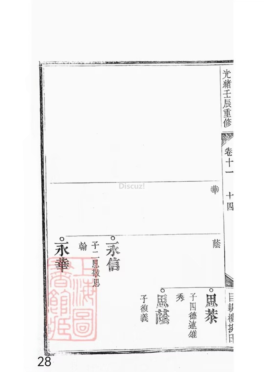 新安程氏世谱年表卷 十 一   第28页.jpg