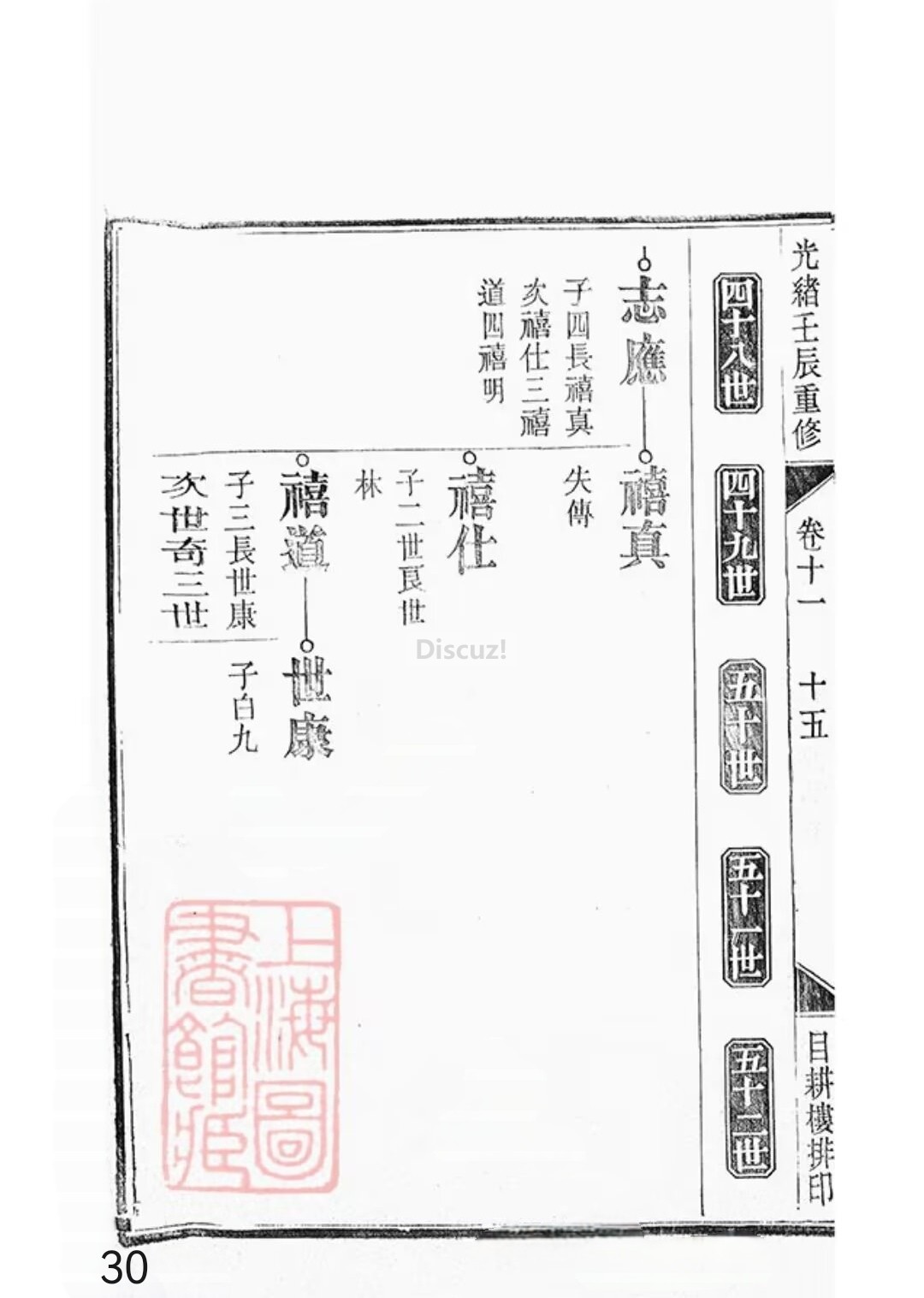 新安程氏世谱年表卷 十 一   第30页.jpg