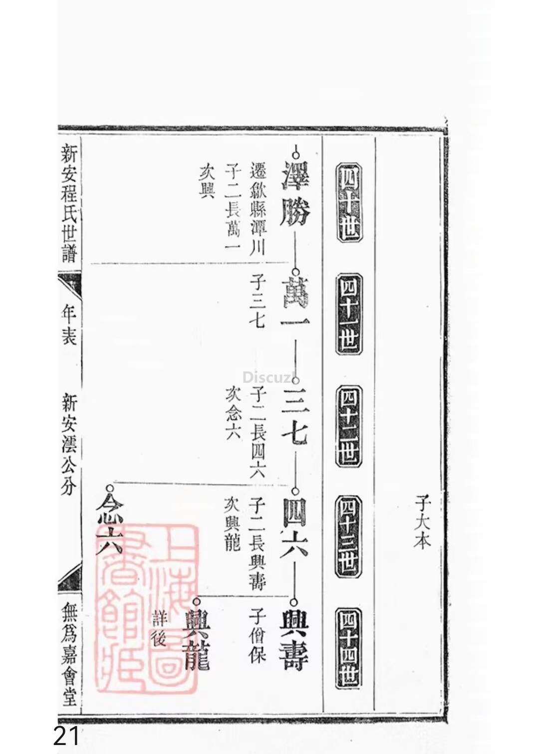 新安程氏世谱年表卷 十 一   第21页.jpg