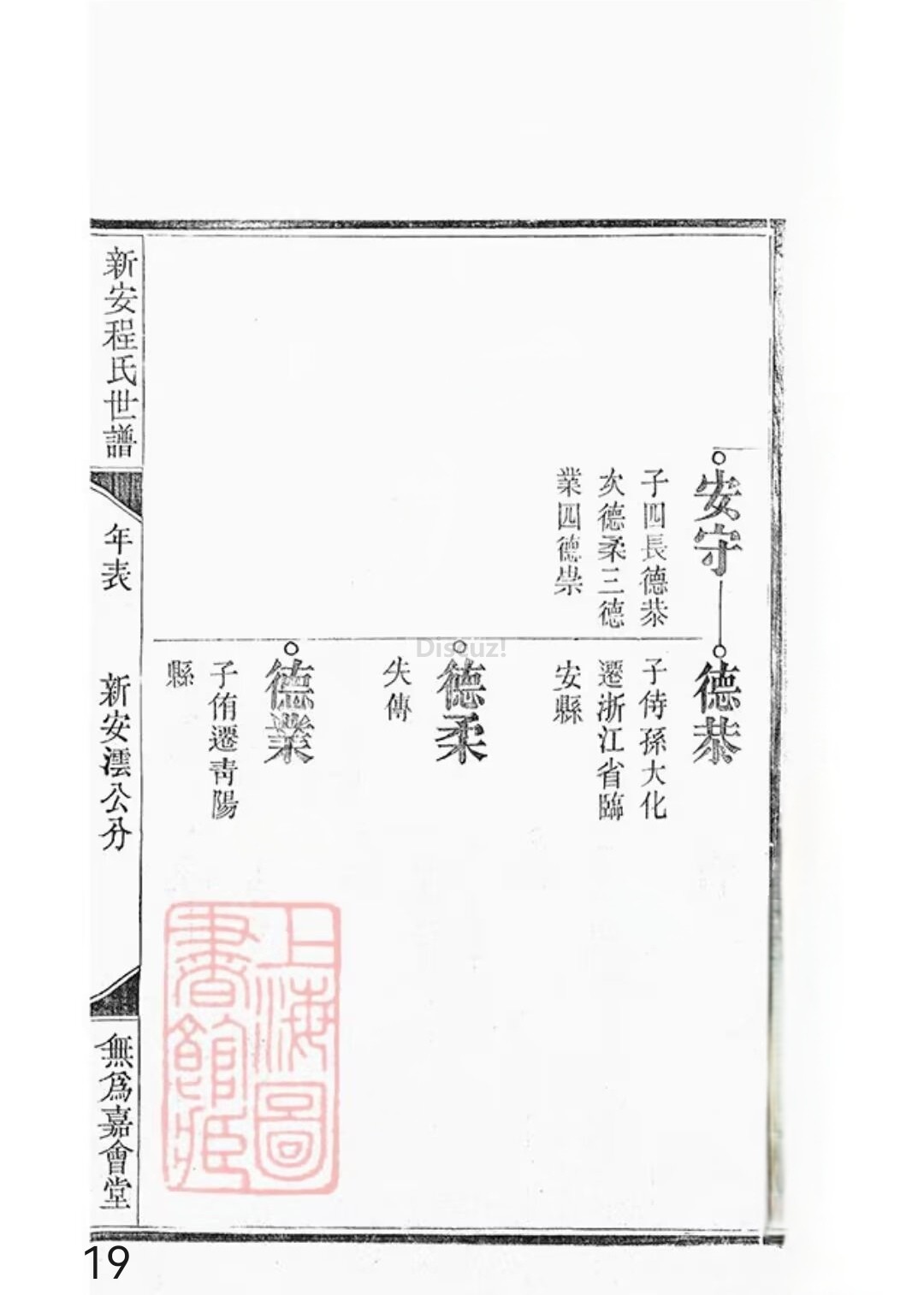 新安程氏世谱年表卷 十 一   第19页.jpg