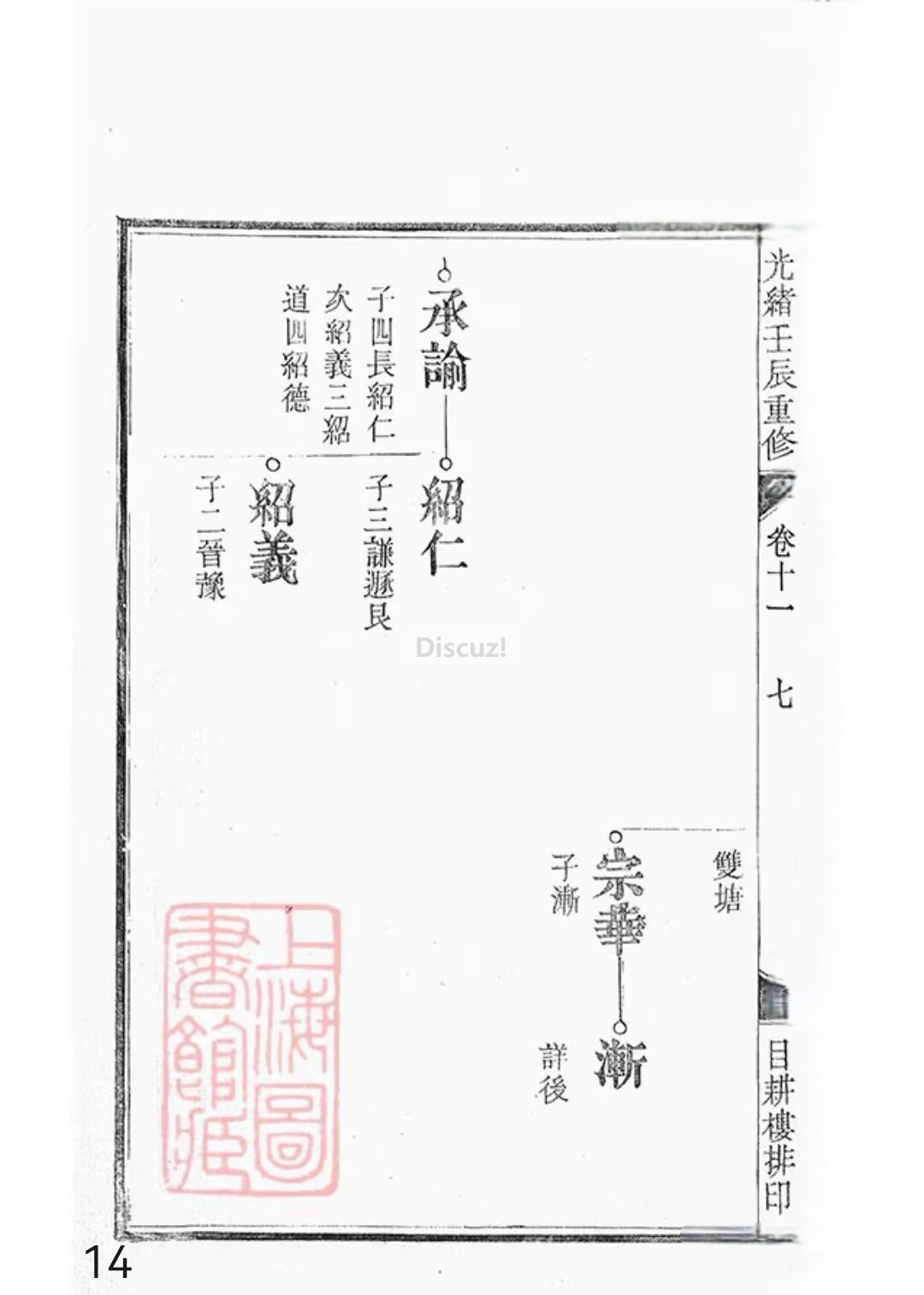 新安程氏世谱年表卷 十 一   第14页.jpg