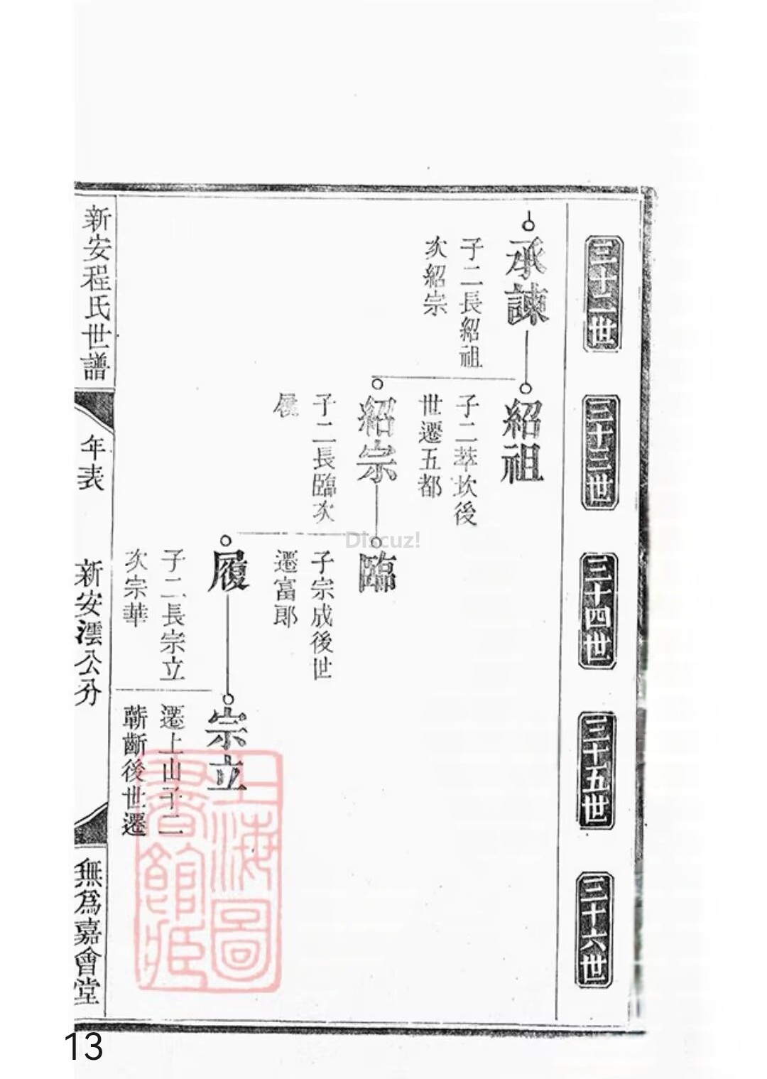 新安程氏世谱年表卷 十 一   第13页.jpg