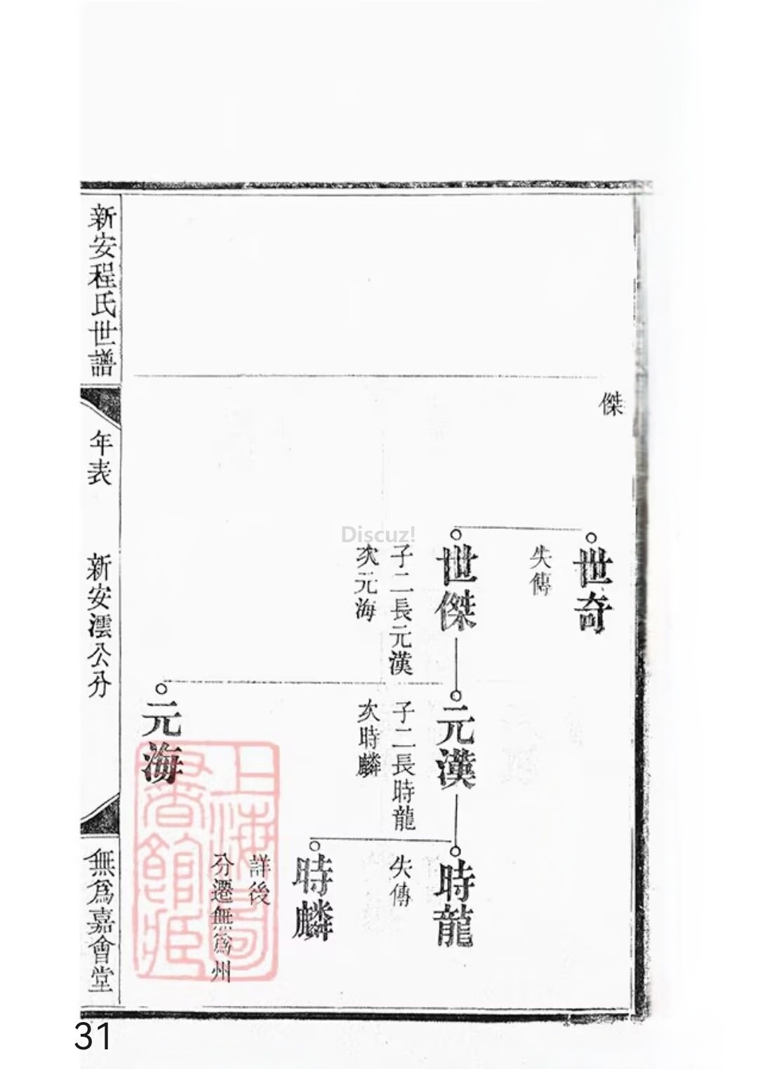 新安程氏世谱年表卷 十 一   第31页.jpg