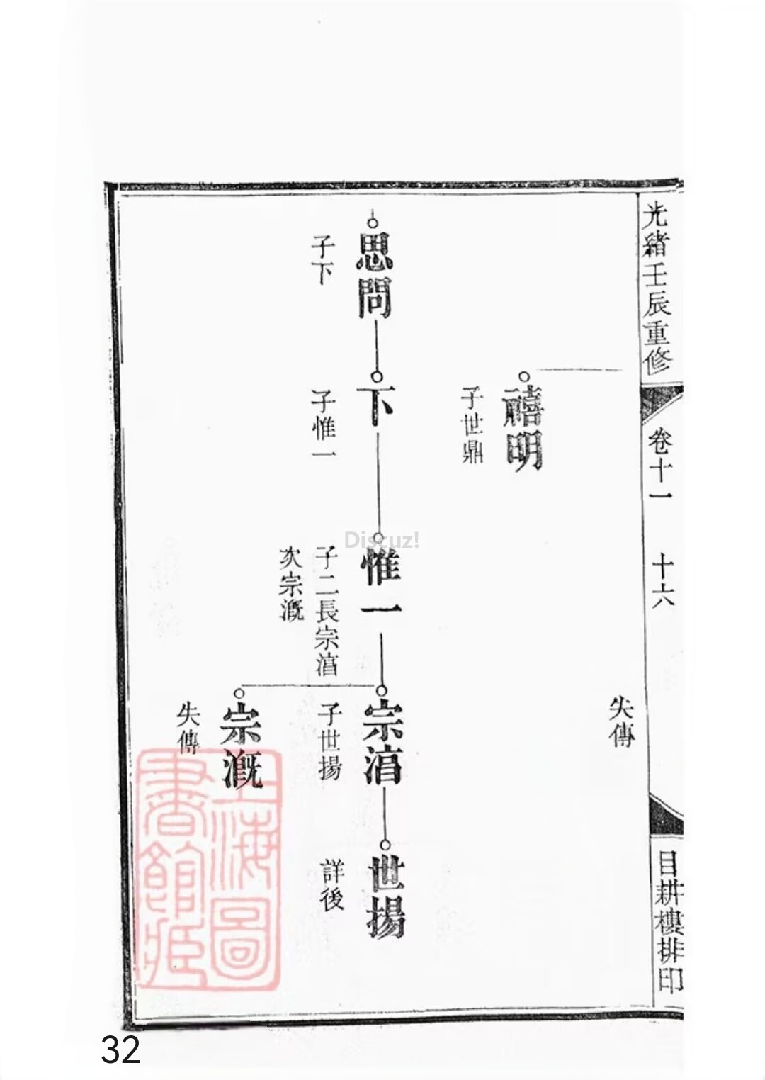 新安程氏世谱年表卷 十 一   第32页.jpg