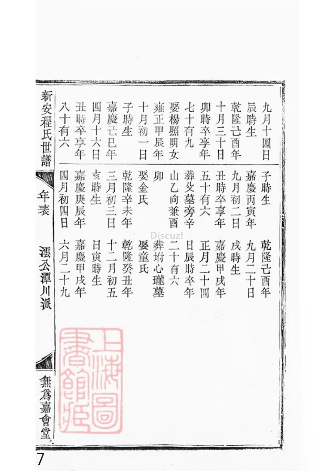新安程氏世谱年表 卷 十二 第7页.jpg