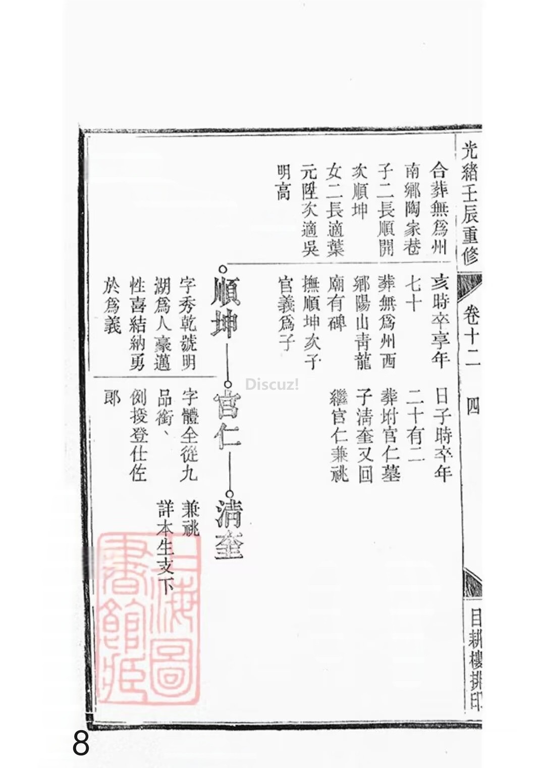 新安程氏世谱年表 卷 十二 第8页.jpg