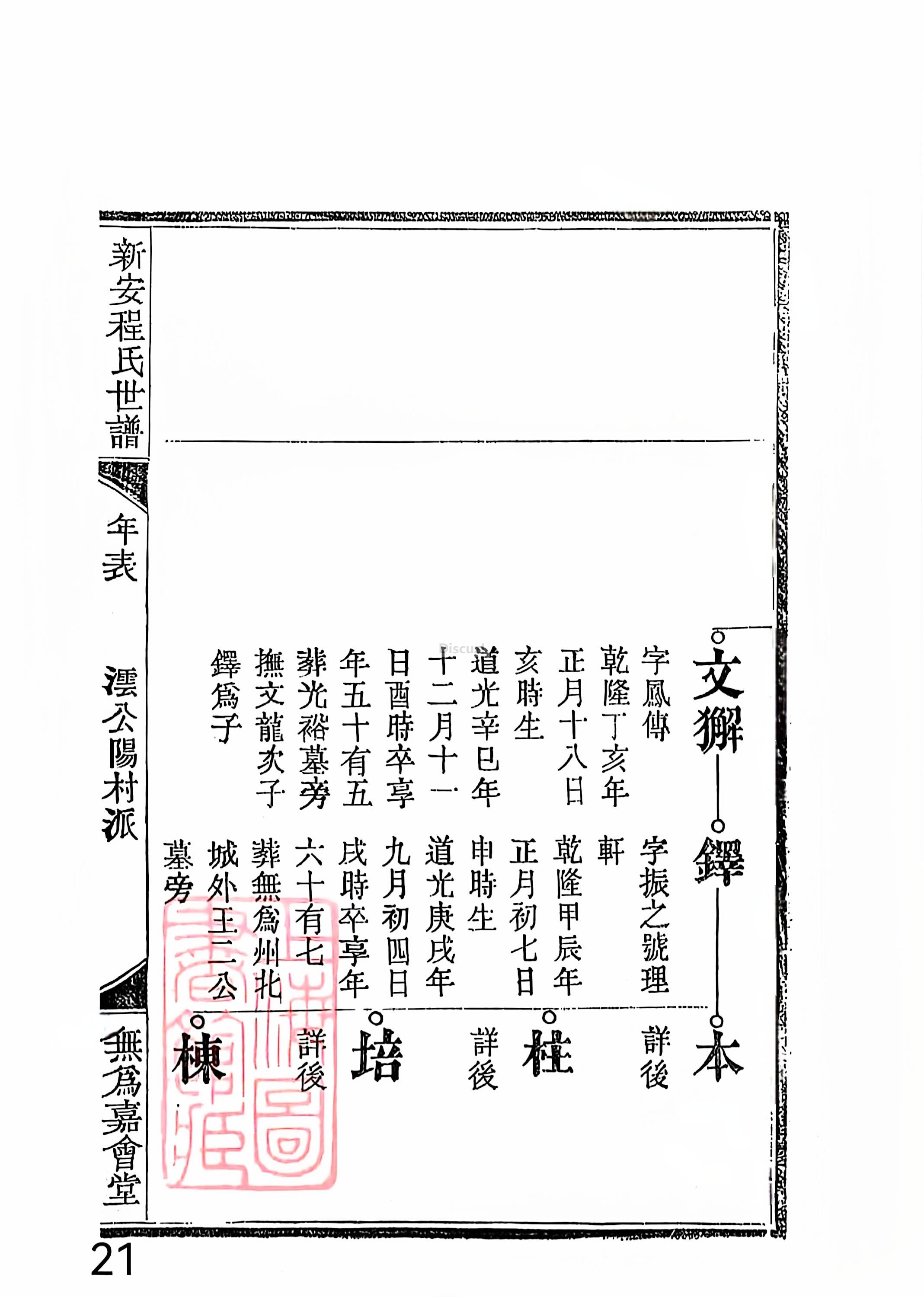 新安程氏世谱年表 卷十二第21页.jpg