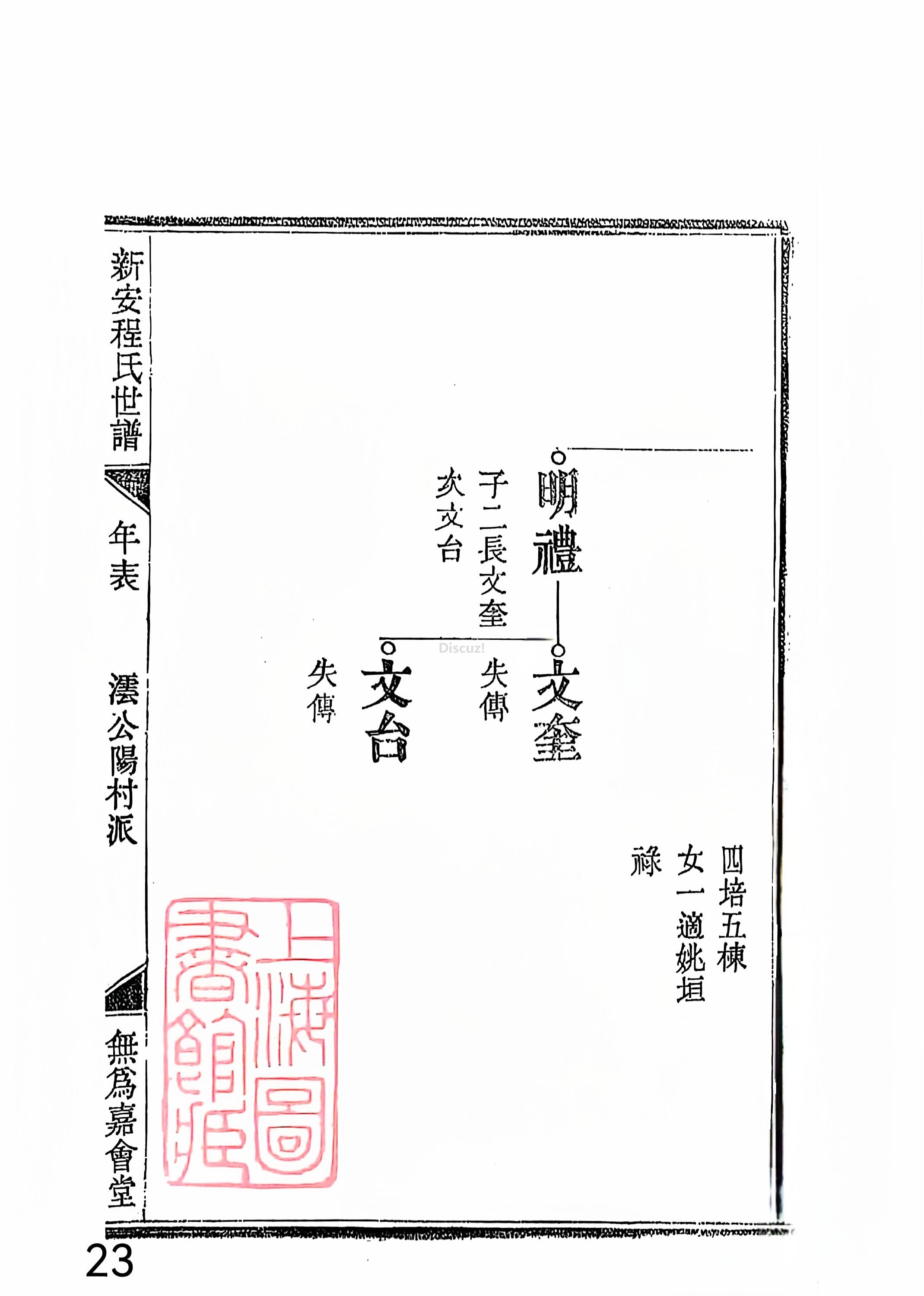 新安程氏世谱年表 卷十二第23页.jpg