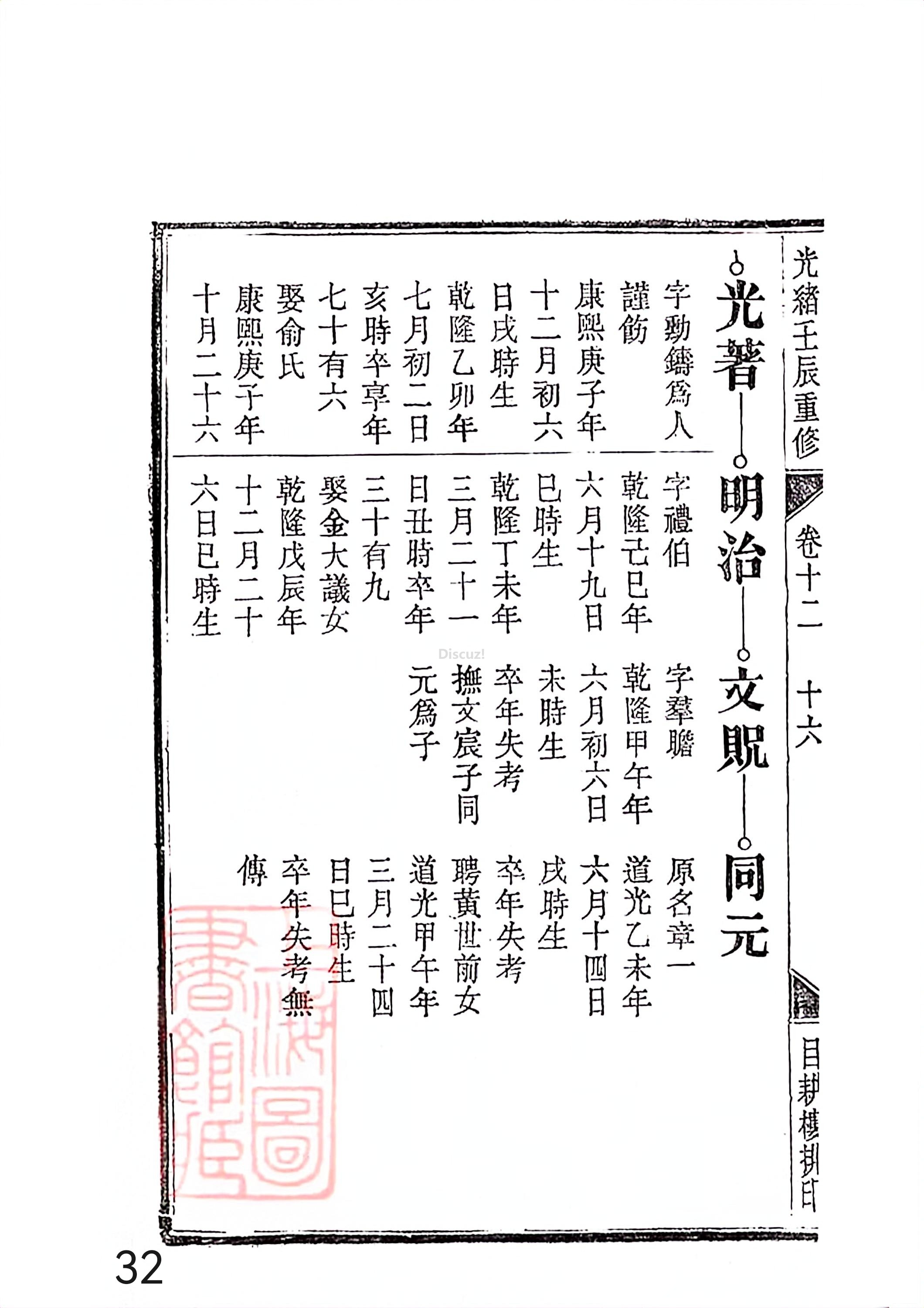 新安程氏世谱年表 卷十二第32页.jpg