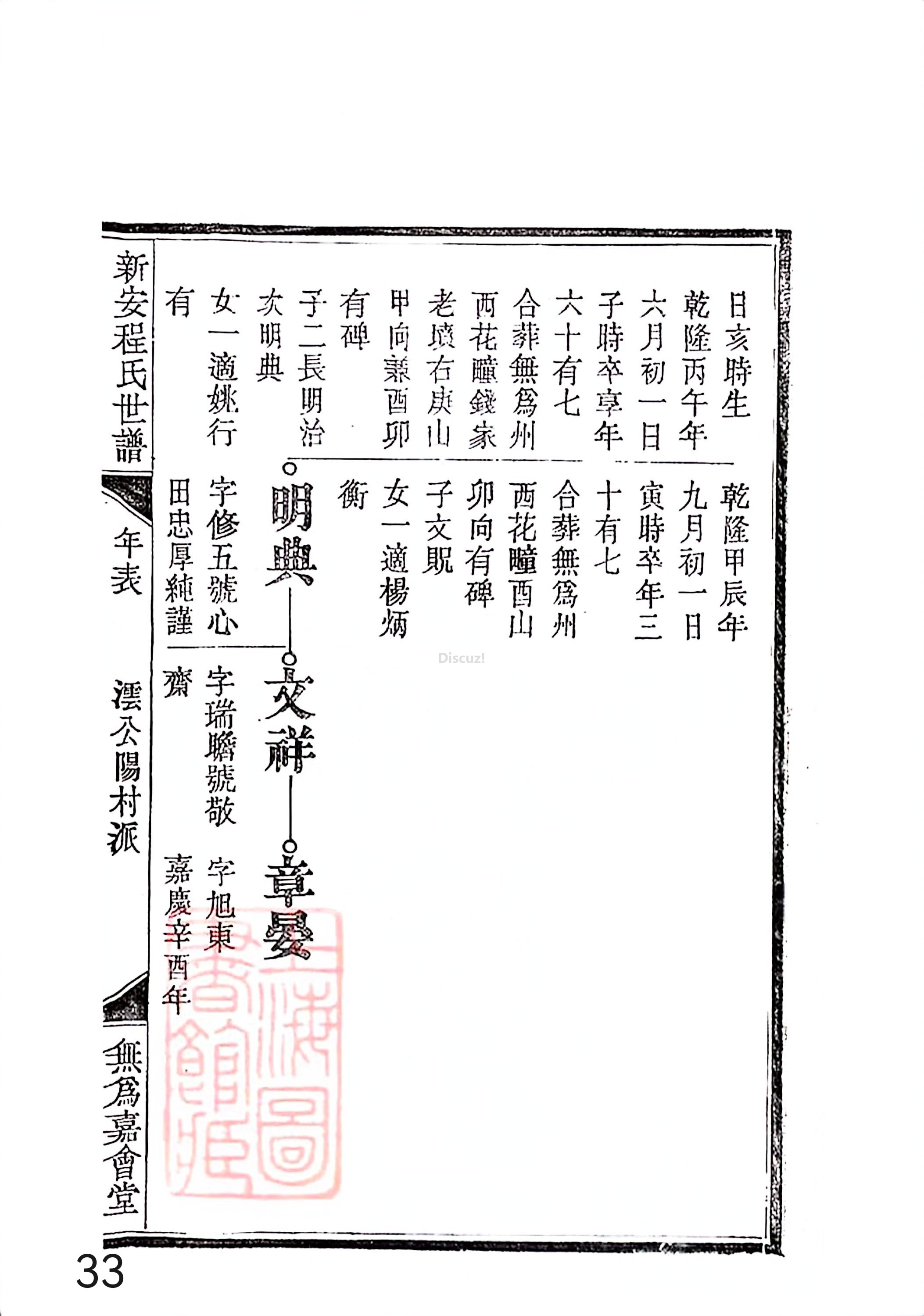 新安程氏世谱年表 卷十二第33页.jpg