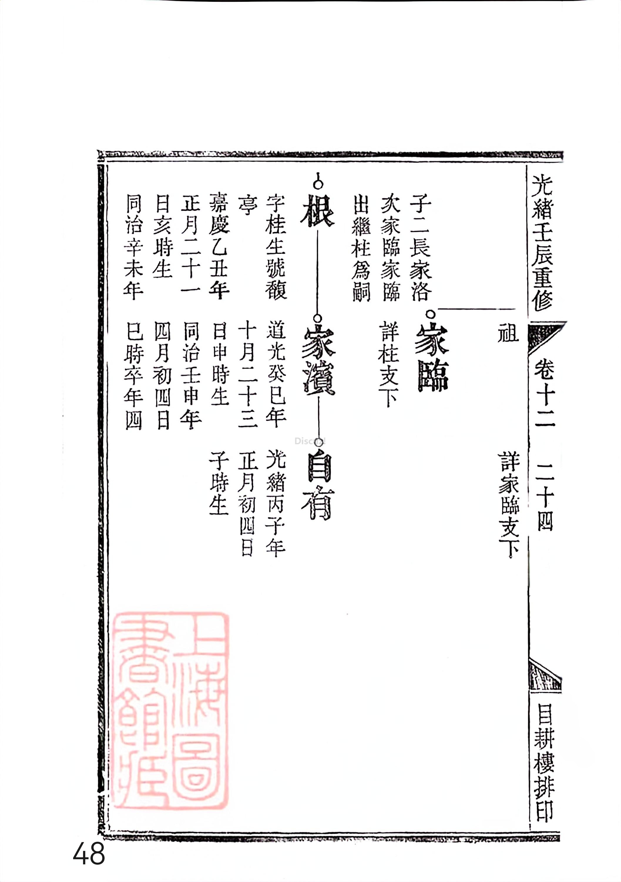 新安程氏世谱年表 卷十二第48页.jpg