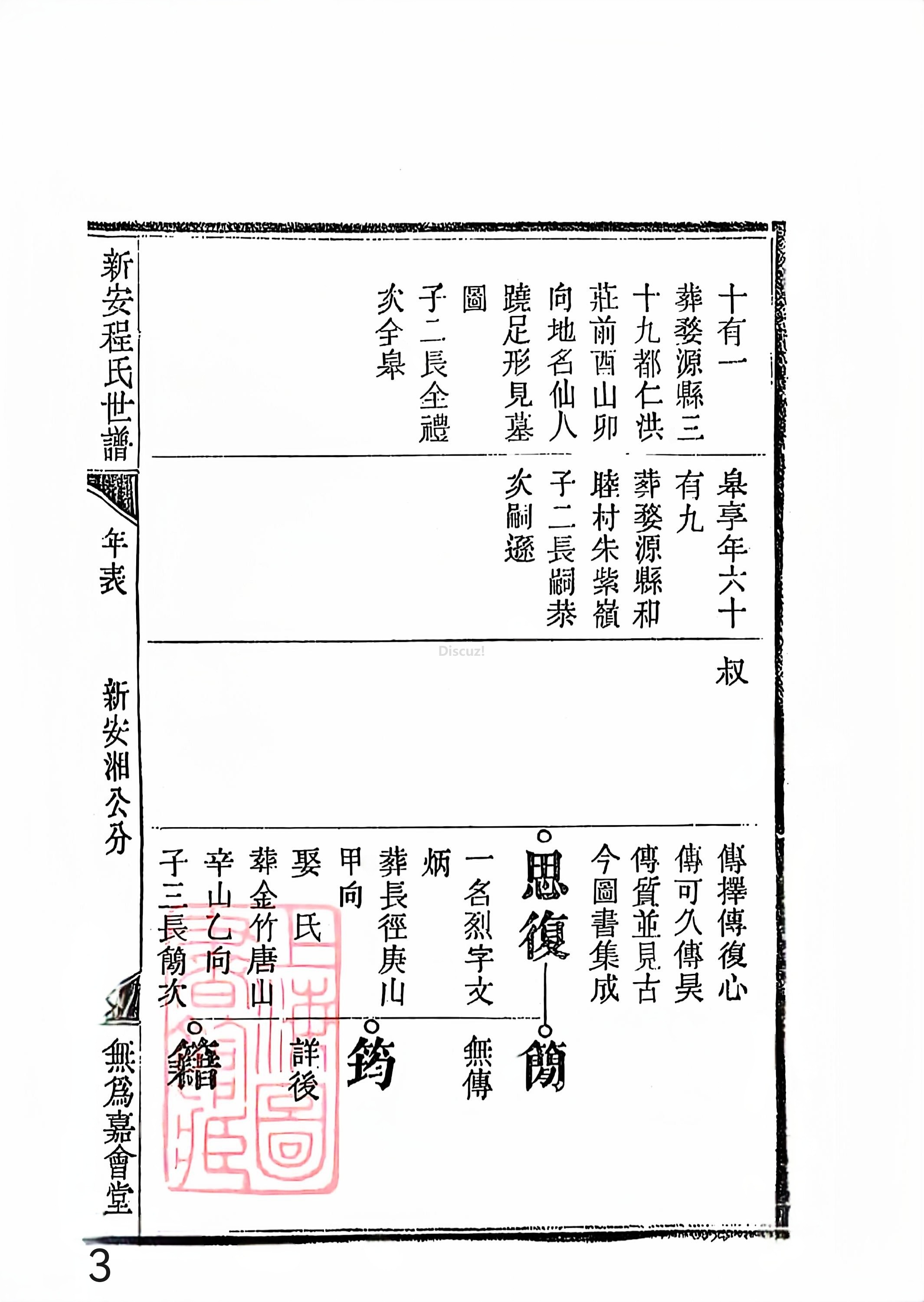 新安程氏世谱年表 卷十三 第3页.jpg