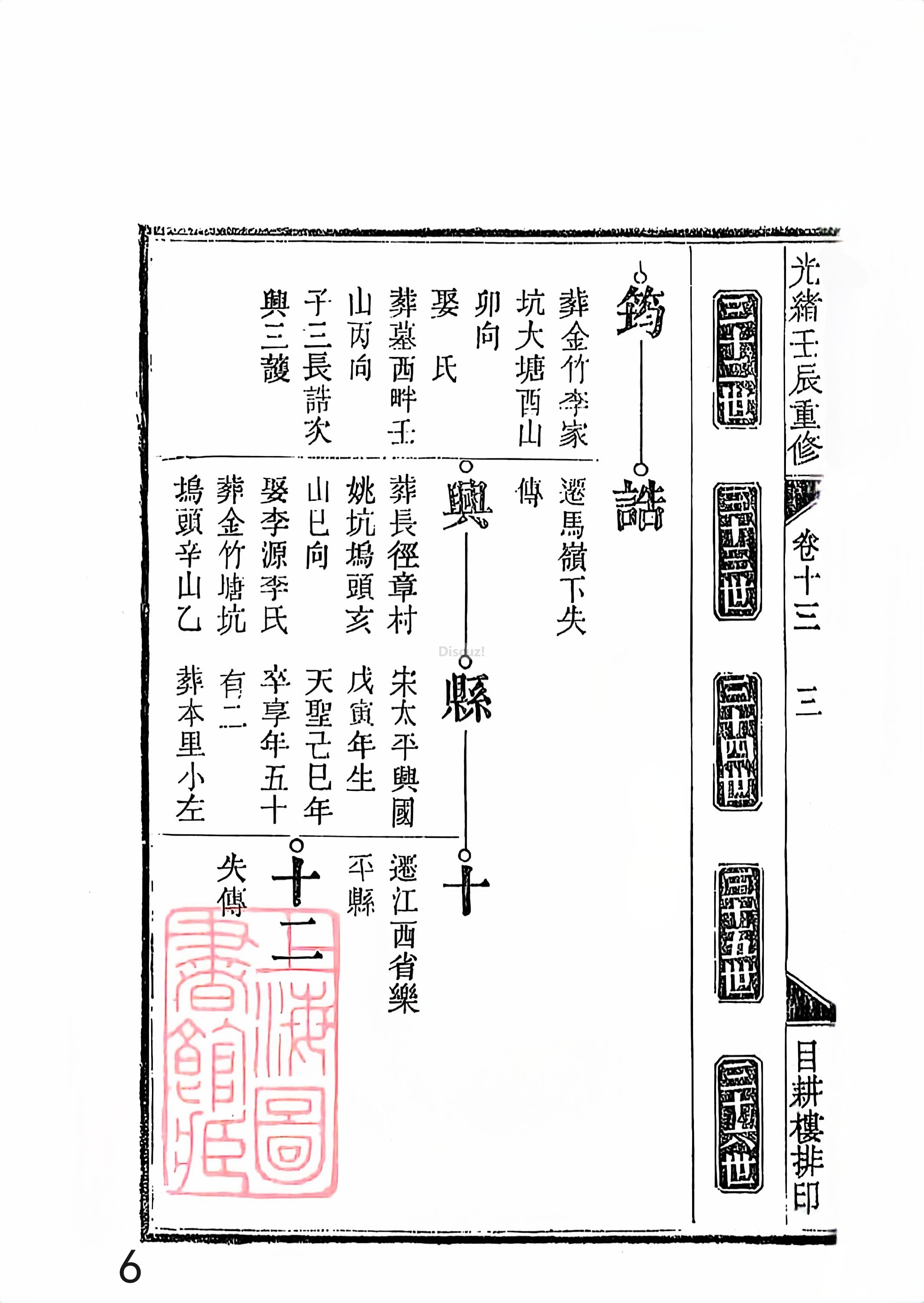 新安程氏世谱年表 卷十三 第6页.jpg