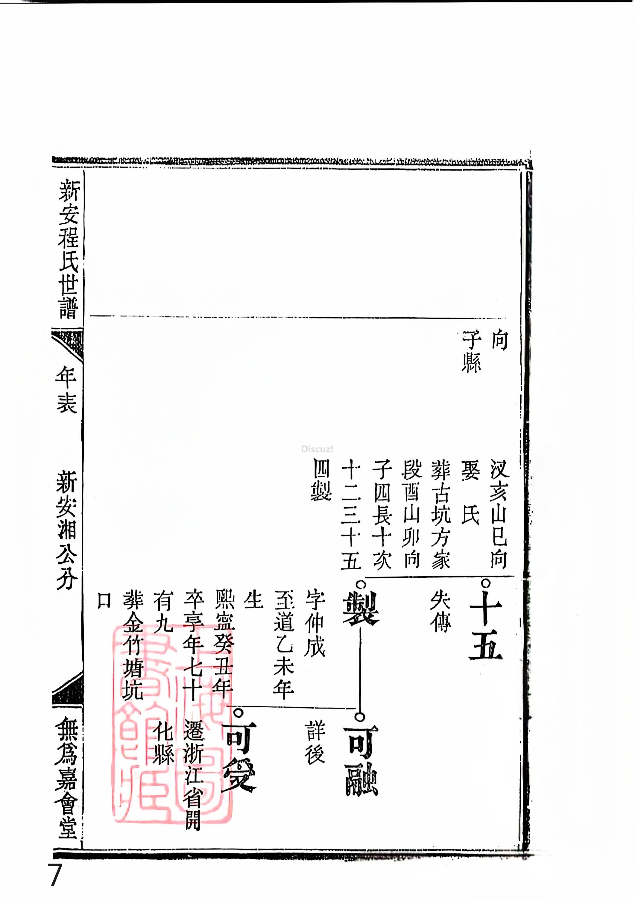 新安程氏世谱年表 卷十三 第7页.jpg