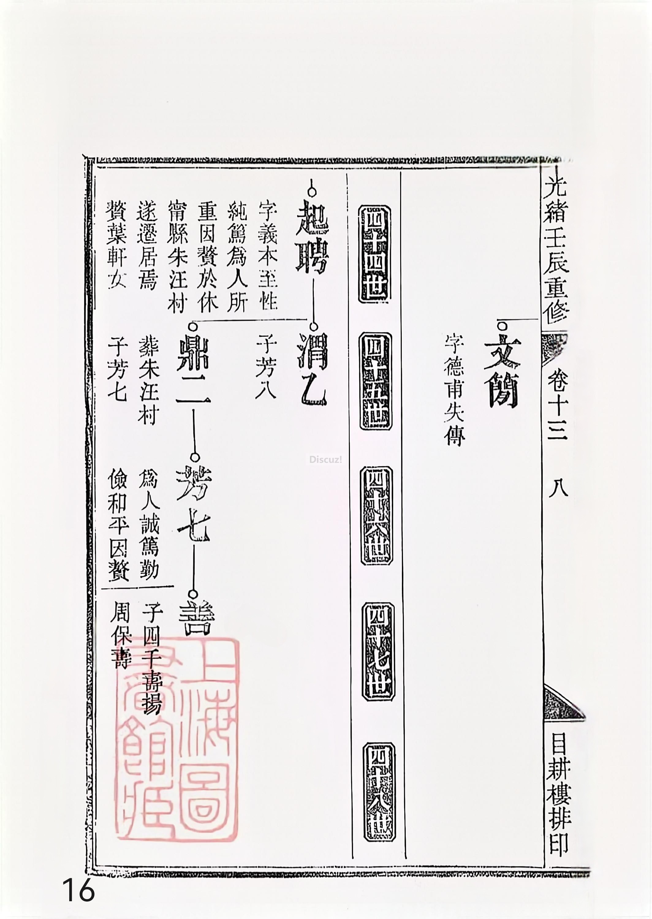新安程氏世谱年表 卷十三 第16页.jpg