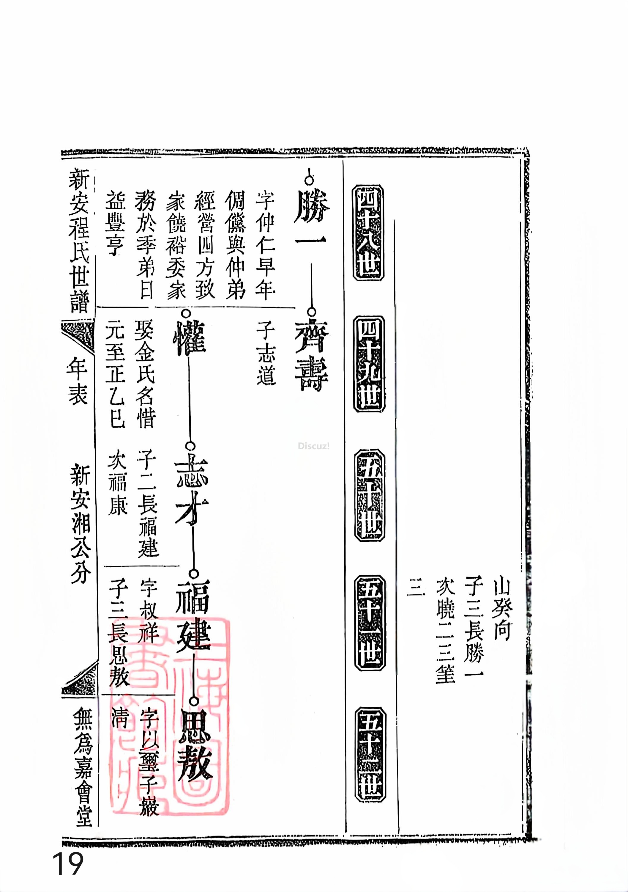 新安程氏世谱年表 卷十三 第19页.jpg