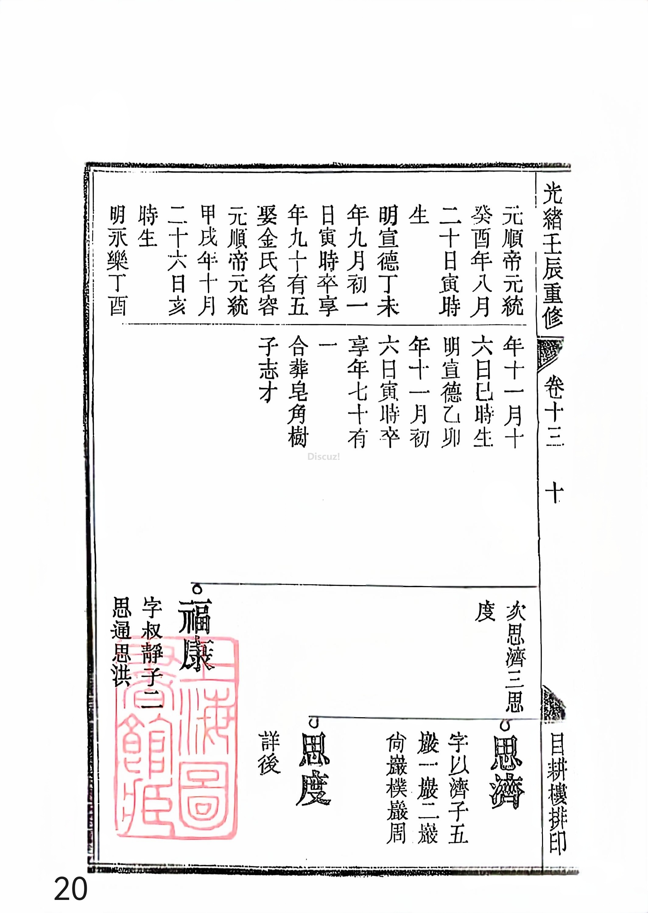 新安程氏世谱年表 卷十三 第20页.jpg