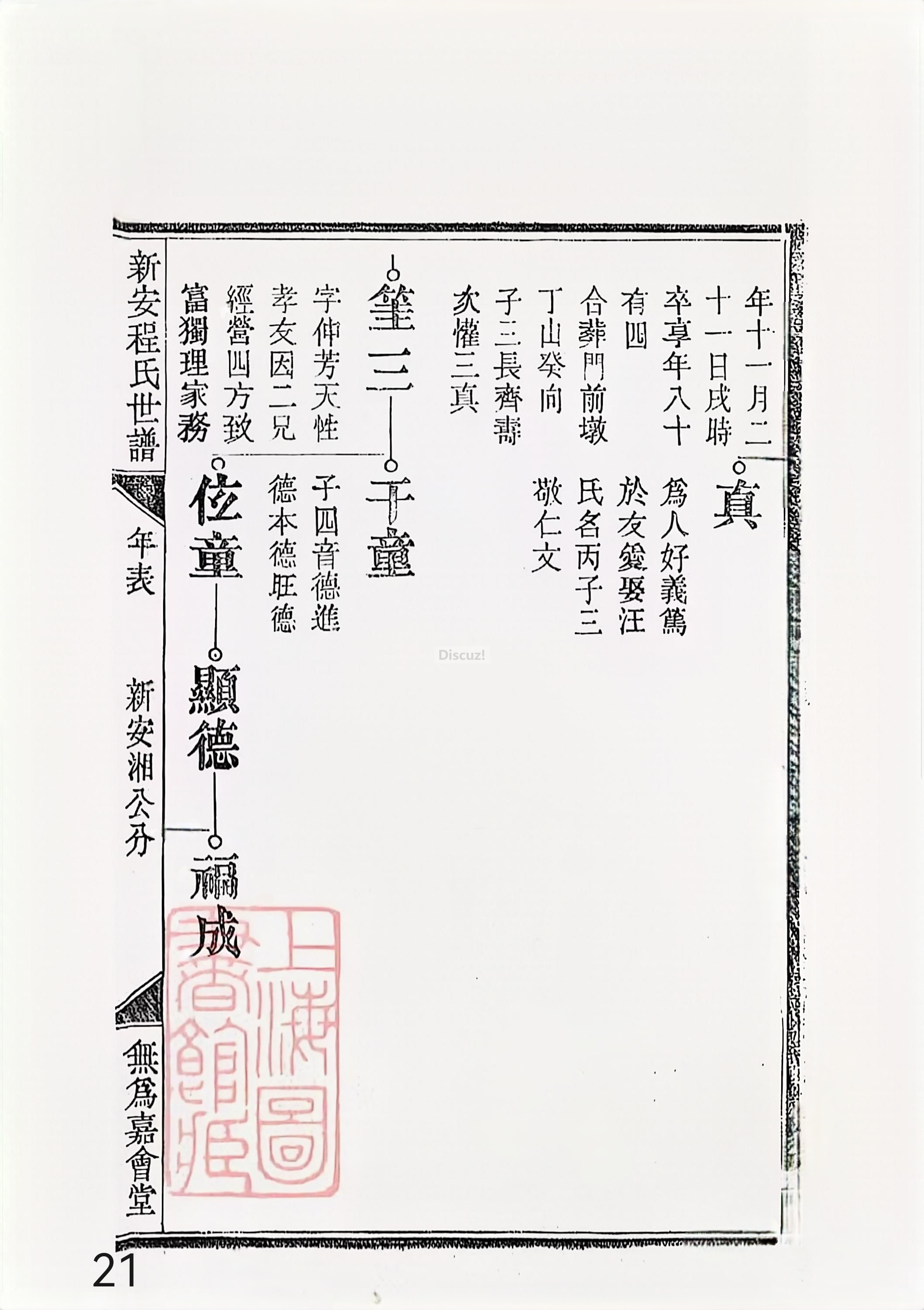 新安程氏世谱年表 卷十三 第21页.jpg