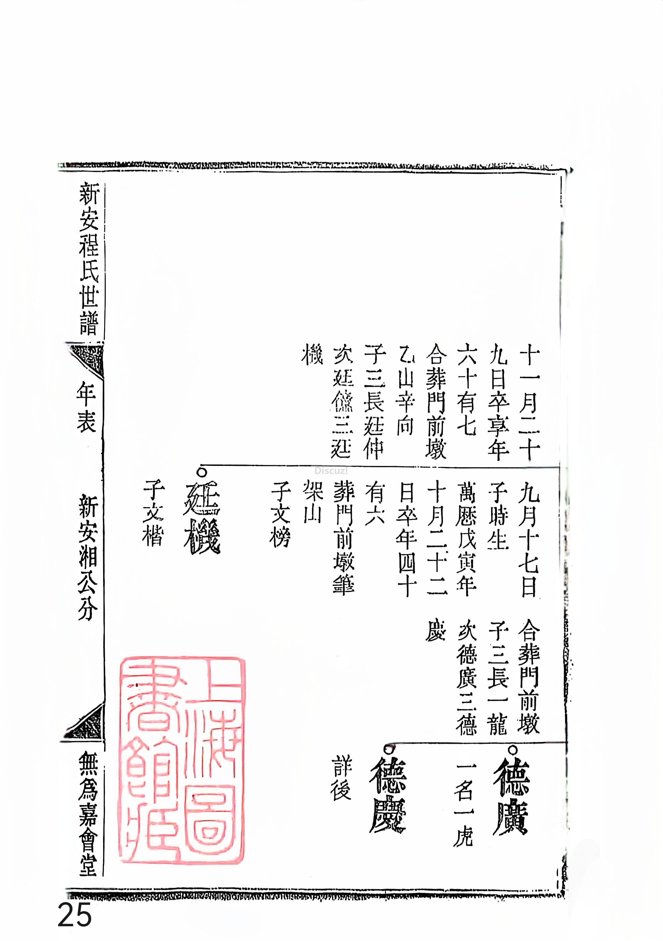 新安程氏世谱年表 卷十三 第25页.jpg