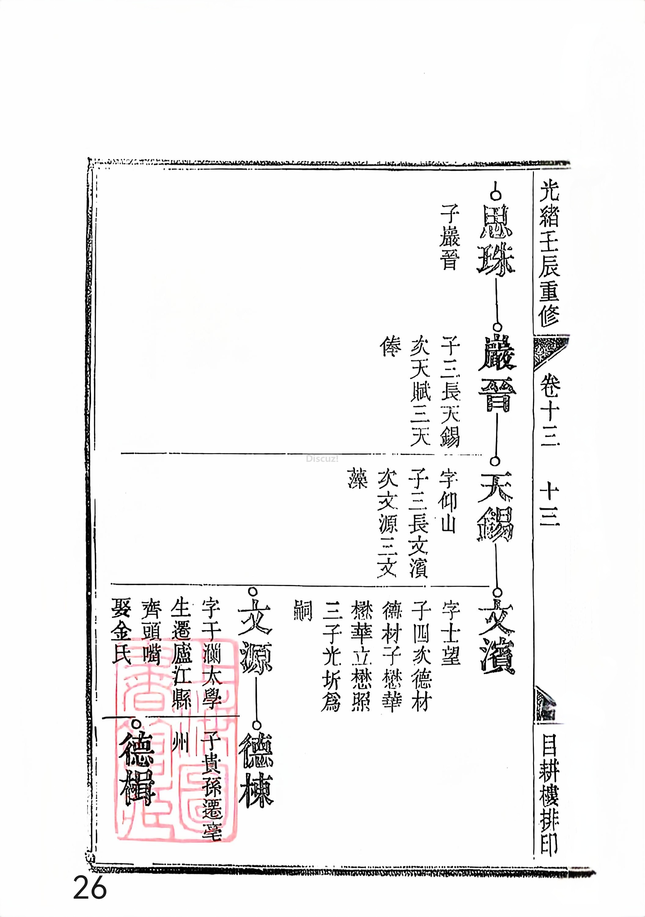 新安程氏世谱年表 卷十三 第26页.jpg