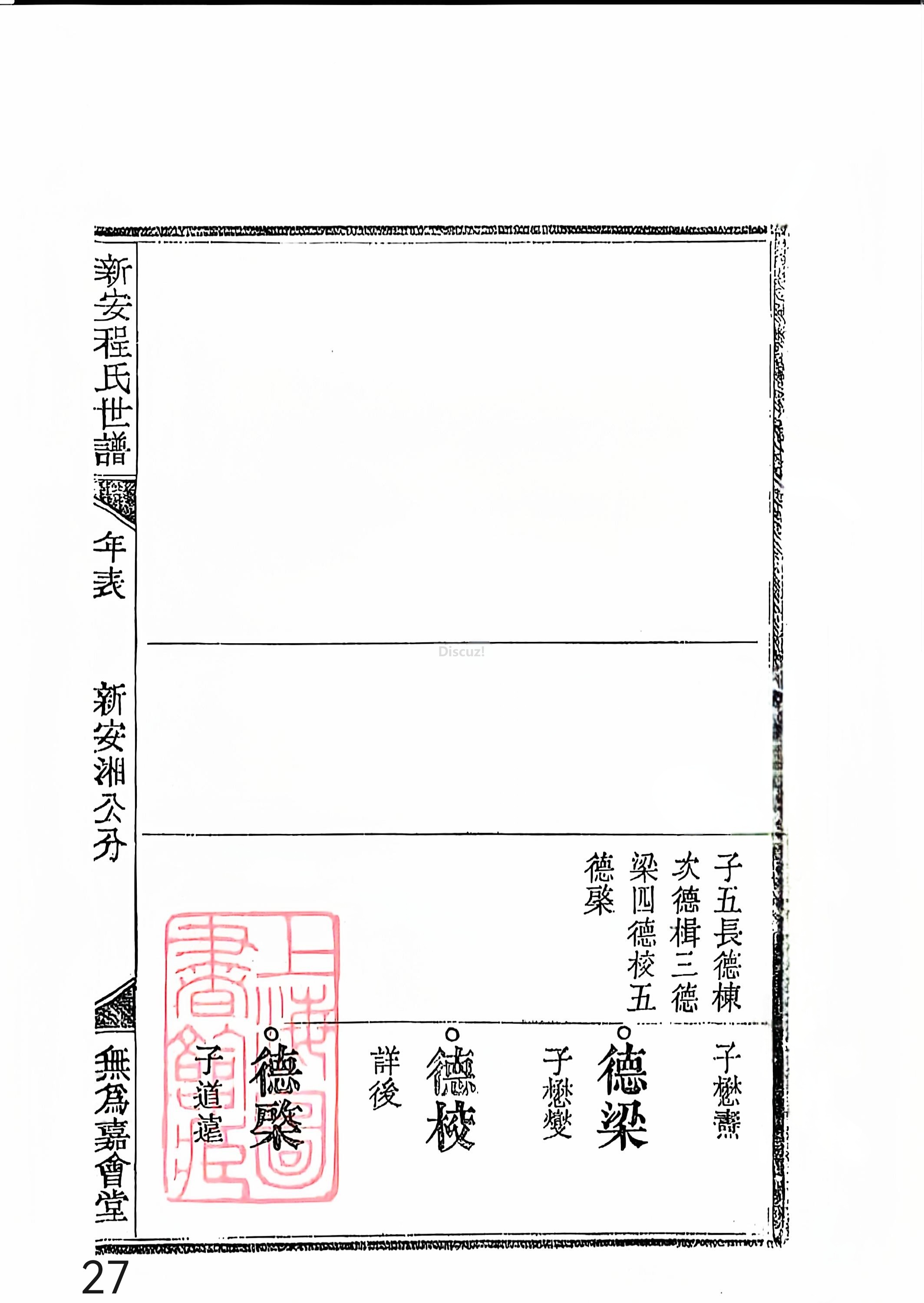 新安程氏世谱年表 卷十三 第27页.jpg