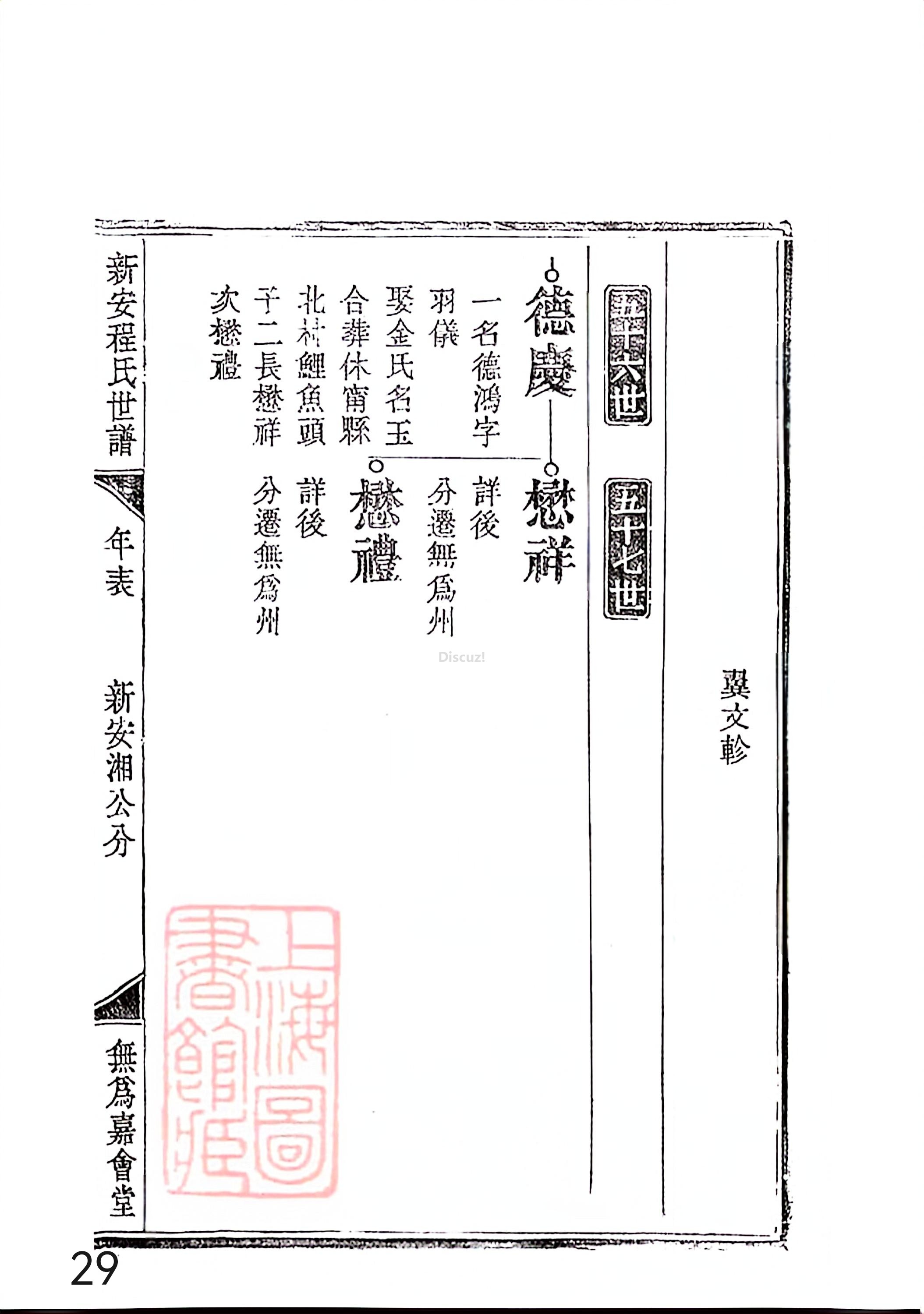 新安程氏世谱年表 卷十三 第29页.jpg