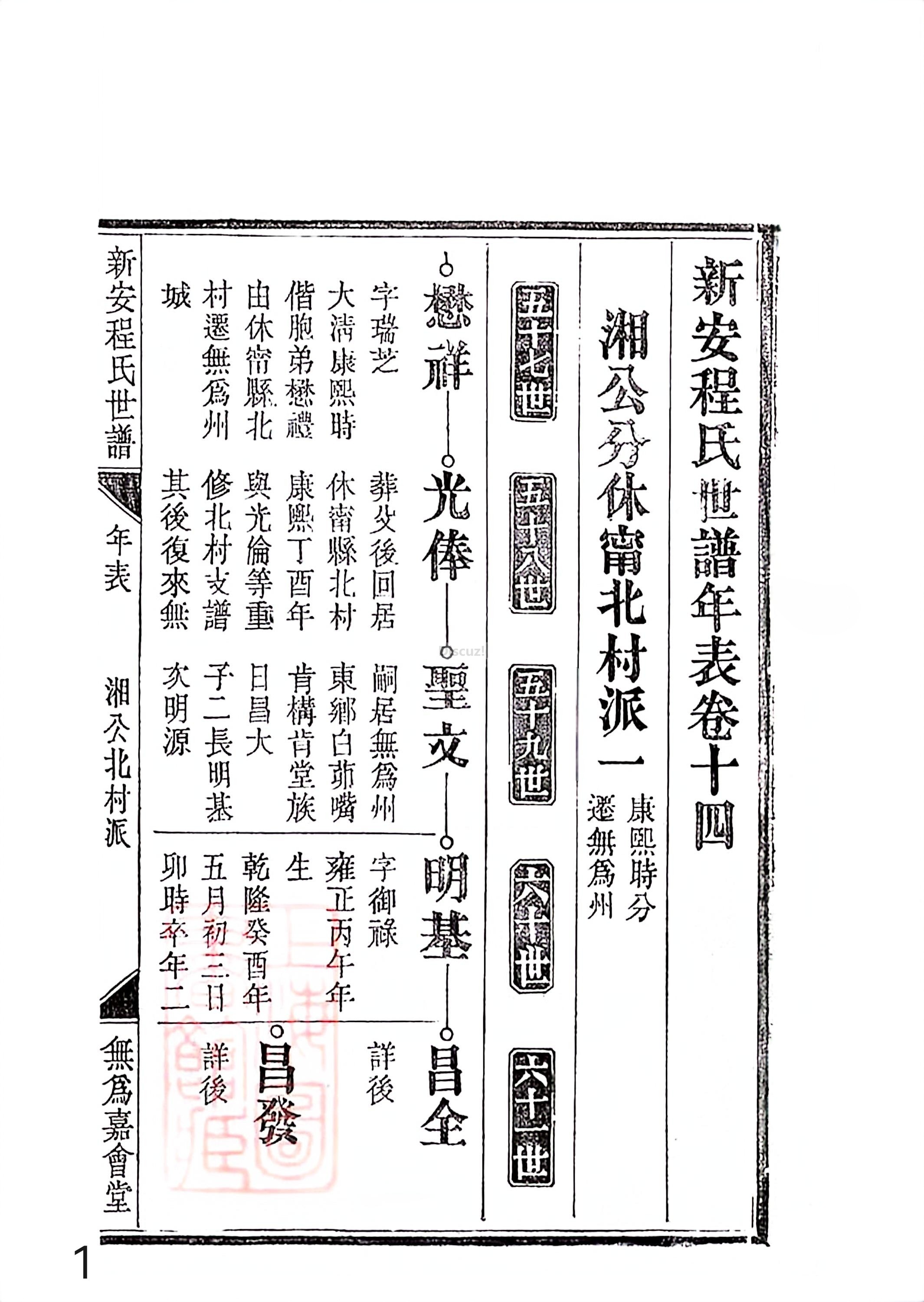 新安程氏世谱年表 卷十四 第1页.jpg